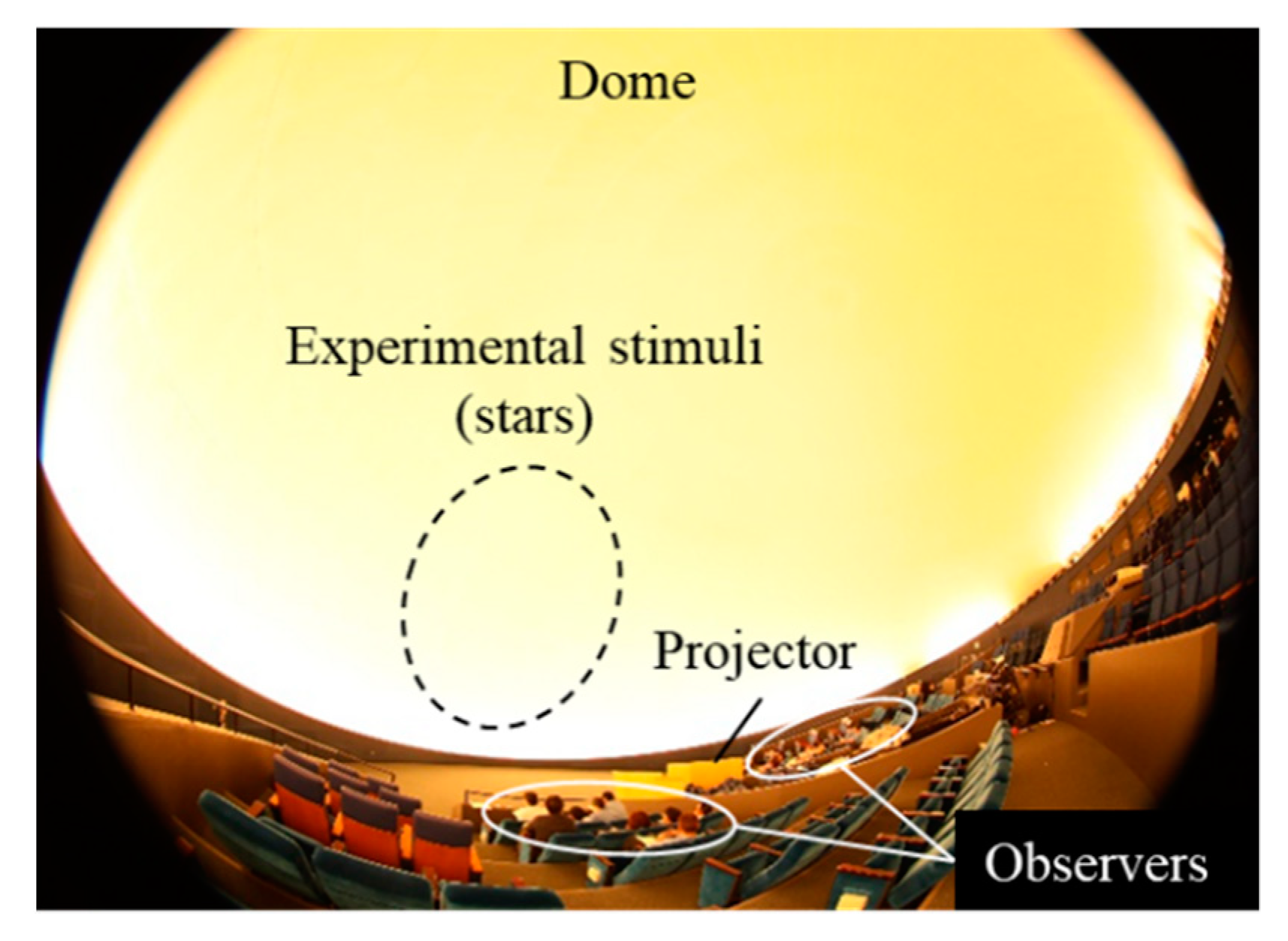 Applsci 11 01413 g003