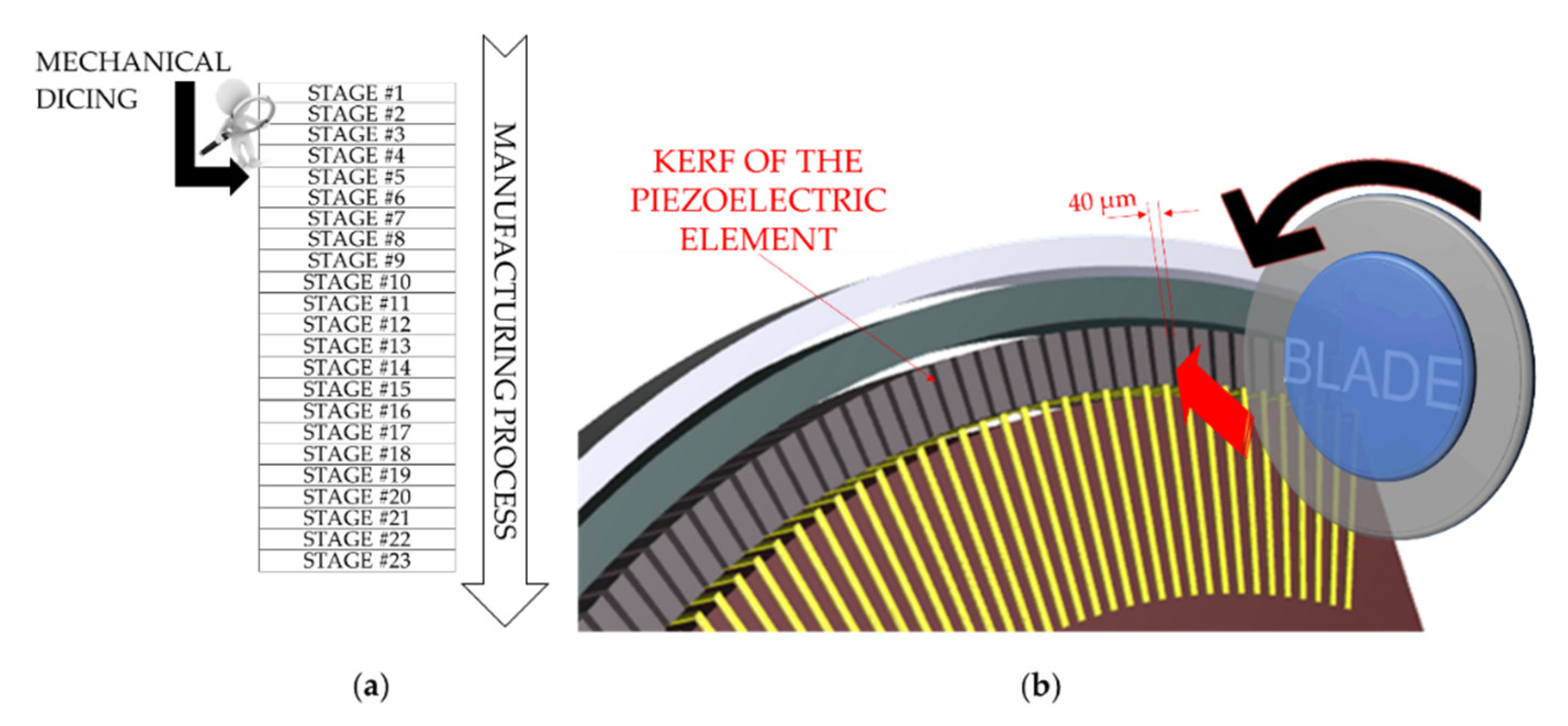 Applsci 11 01418 g002
