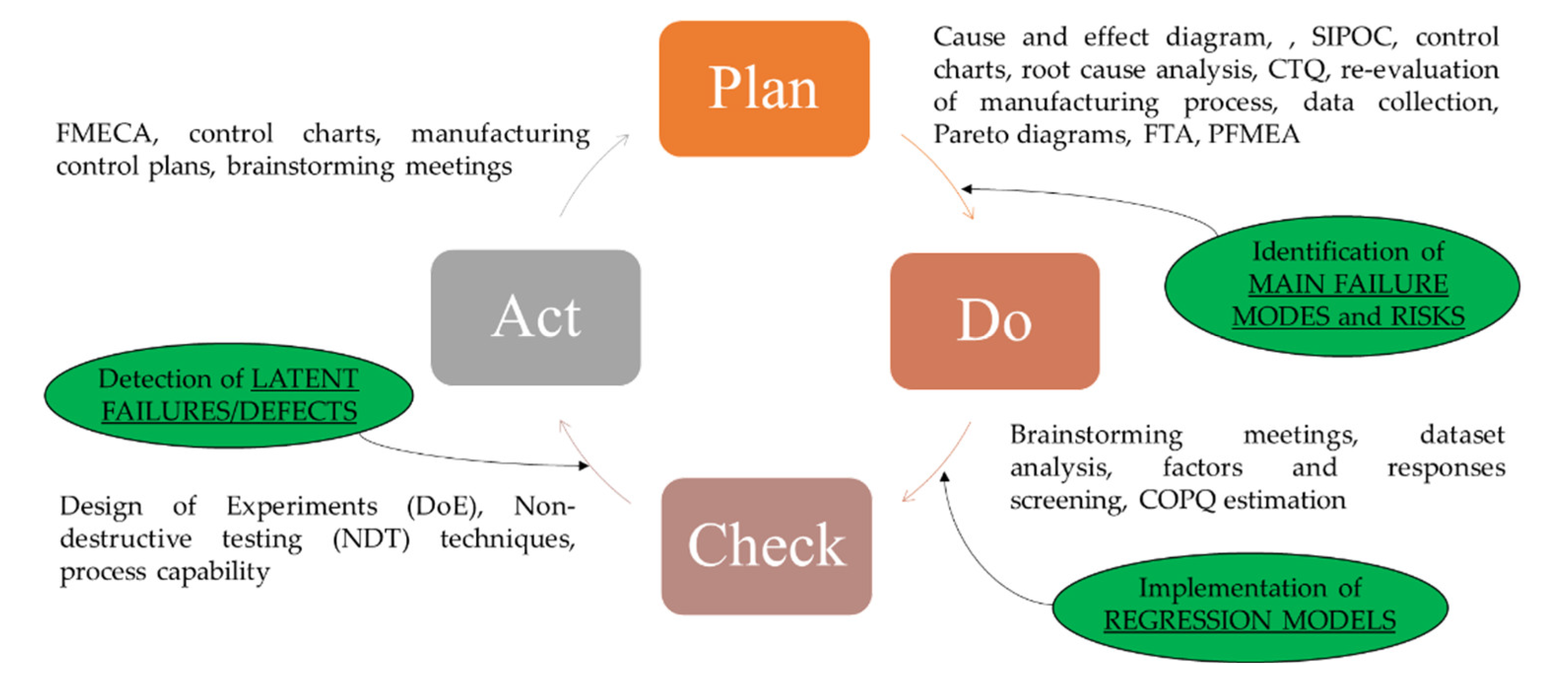Applsci 11 01418 g008