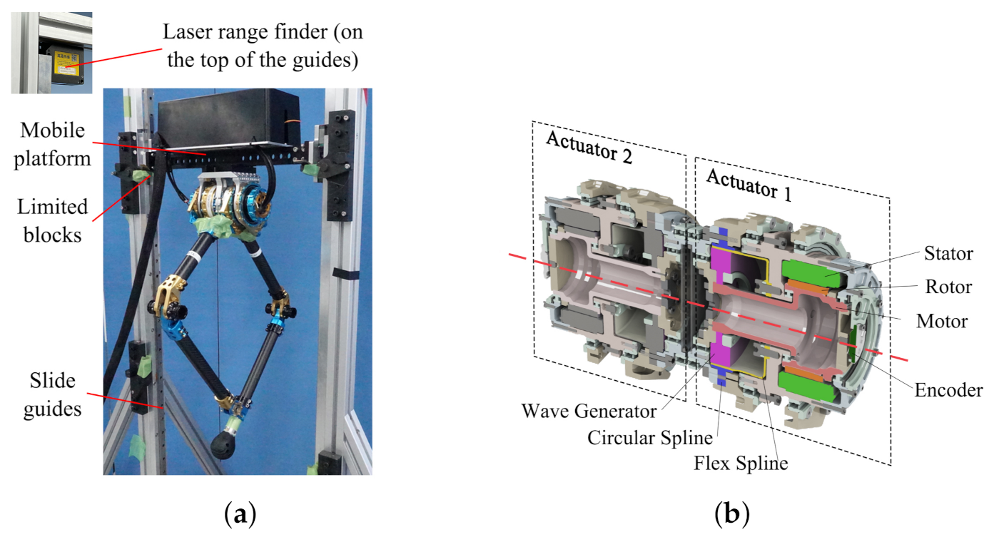 Applsci 11 01421 g001 Applsci 11 01421 g001
