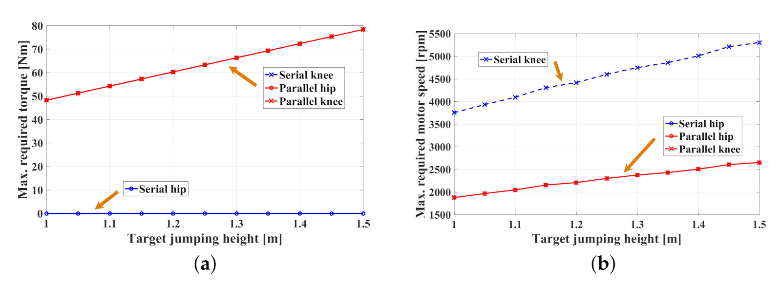 Applsci 11 01421 g004 Applsci 11 01421 g004