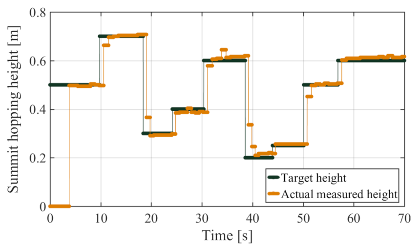Applsci 11 01421 g013 Applsci 11 01421 g013