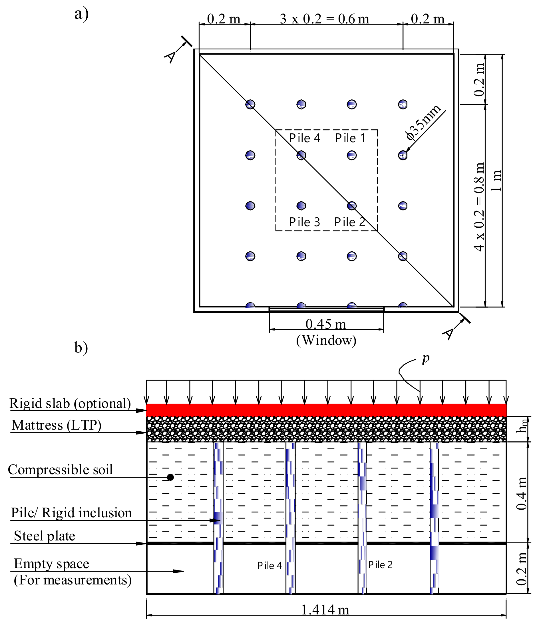 Applied Sciences | Free Full-Text | 3D Numerical Modeling of Rigid  Inclusion-Improved Soft Soils Under Monotonic and Cyclic Loading—Case of a  Small-Scale Laboratory Experiment