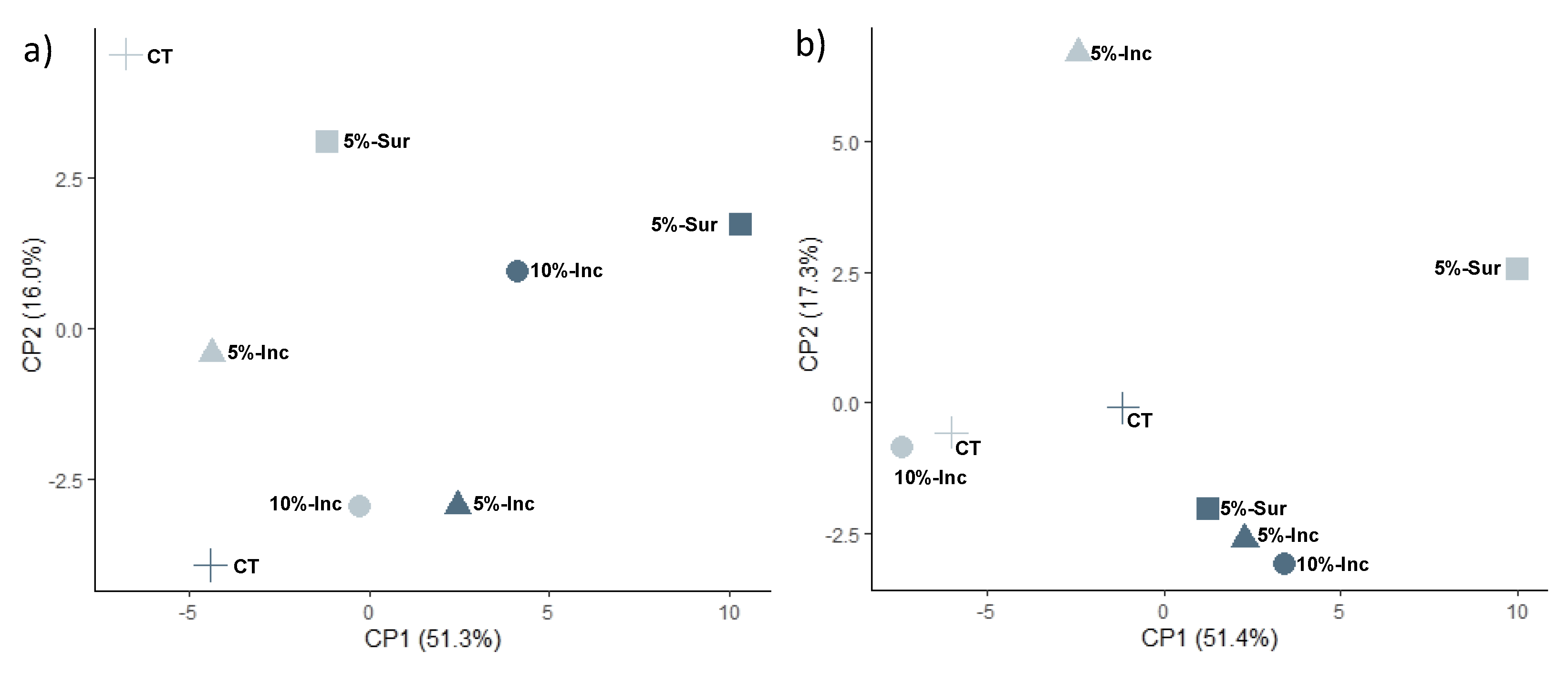 Applsci 11 01473 g001