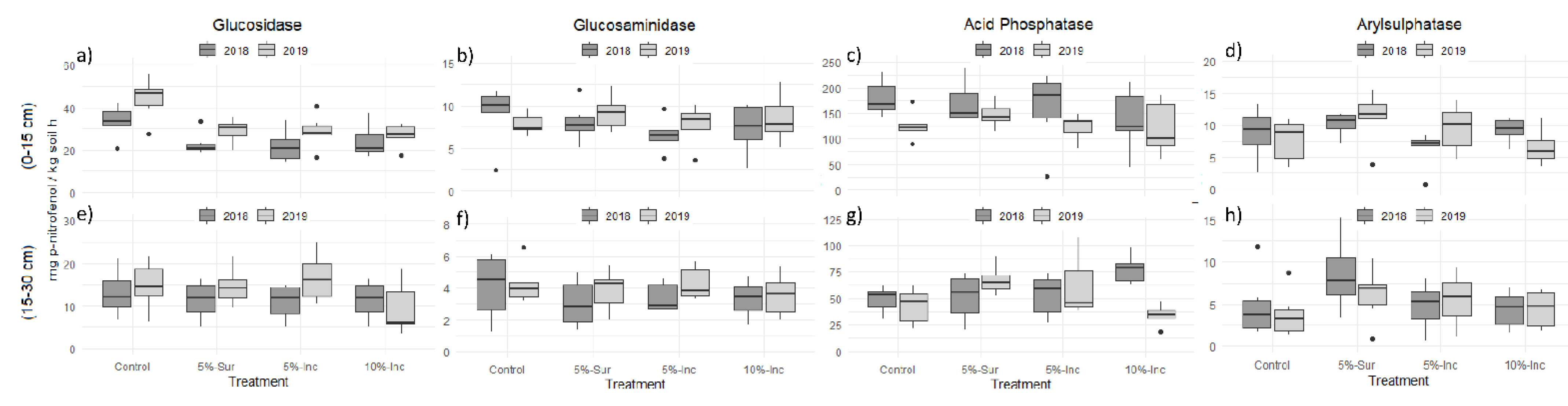 Applsci 11 01473 g002