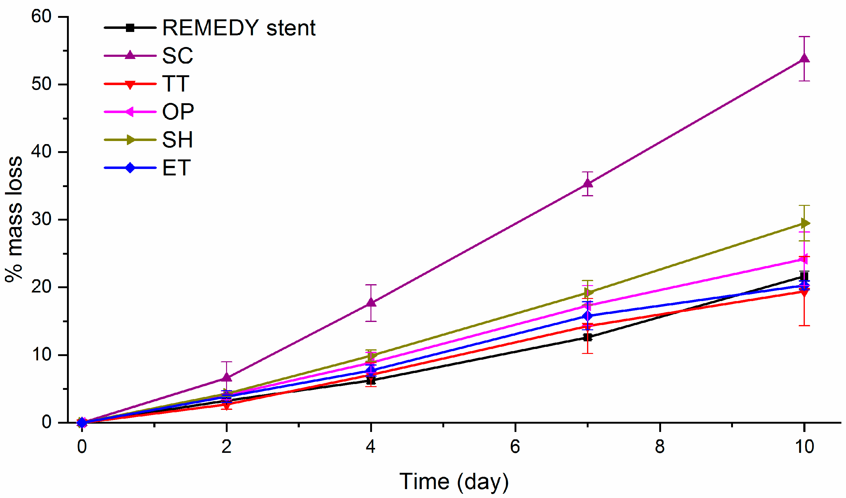 Applsci 11 01478 g004