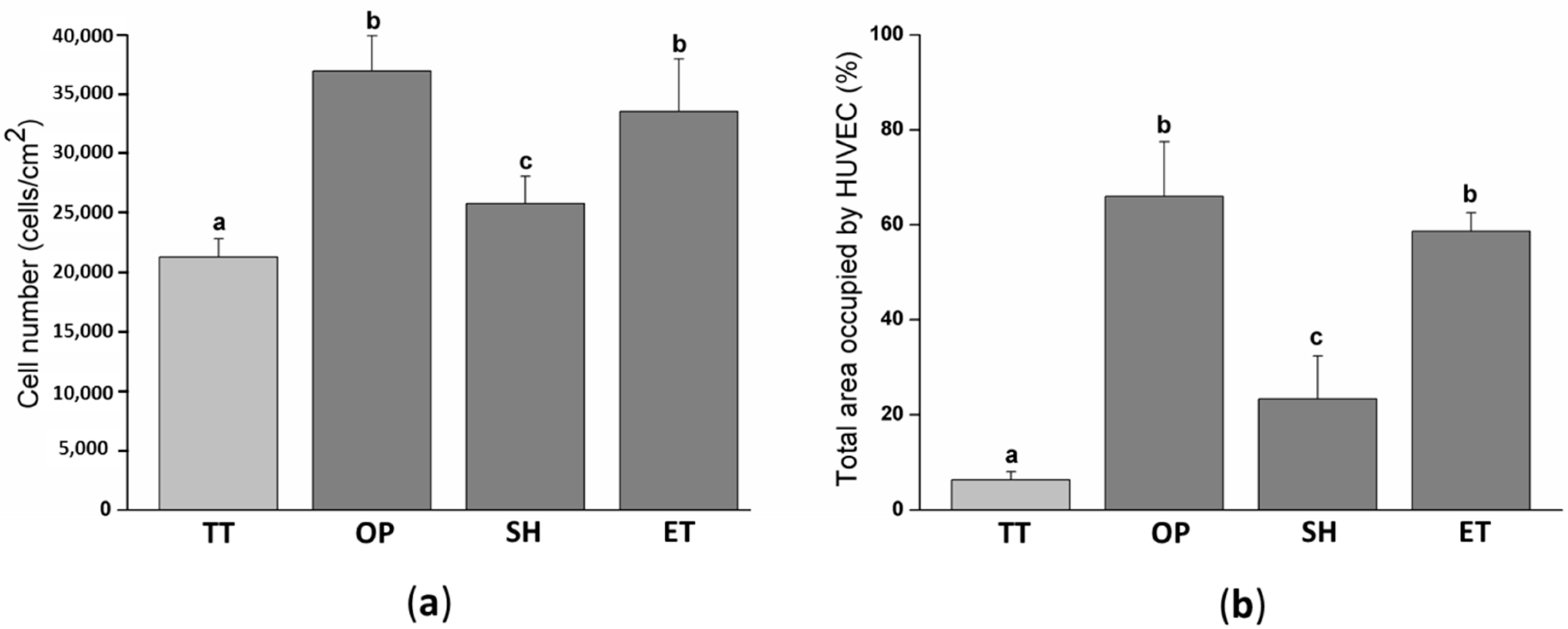 Applsci 11 01478 g006