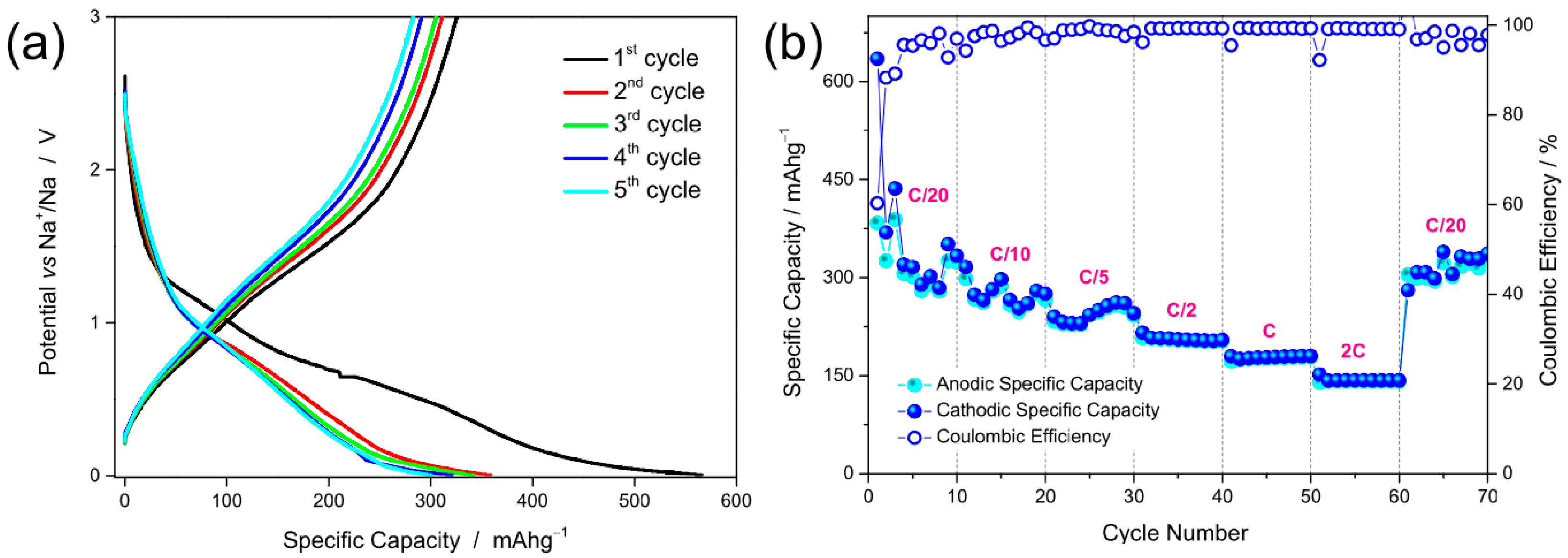 Applsci 11 01483 g006