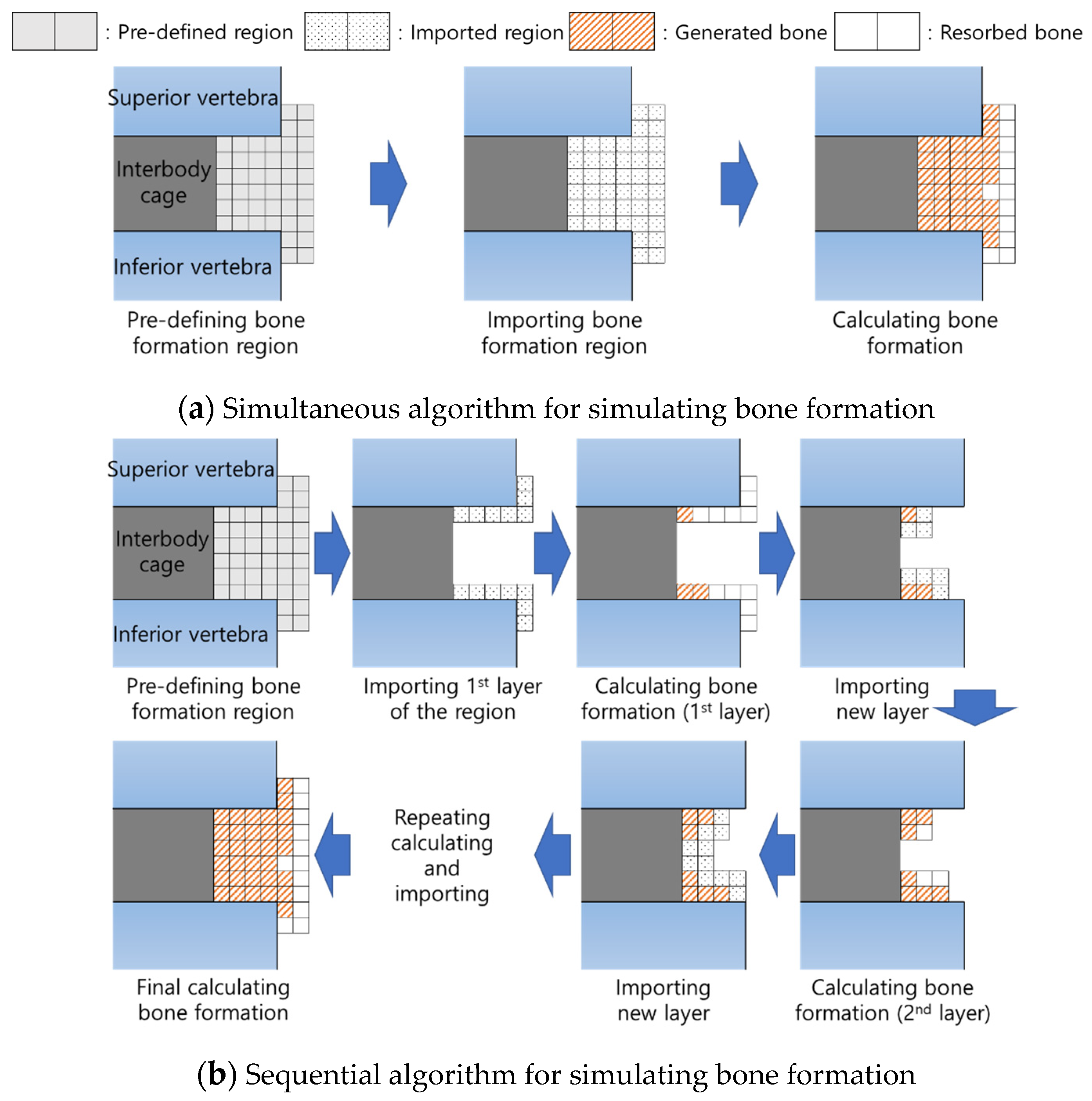 Applsci 11 01487 g003