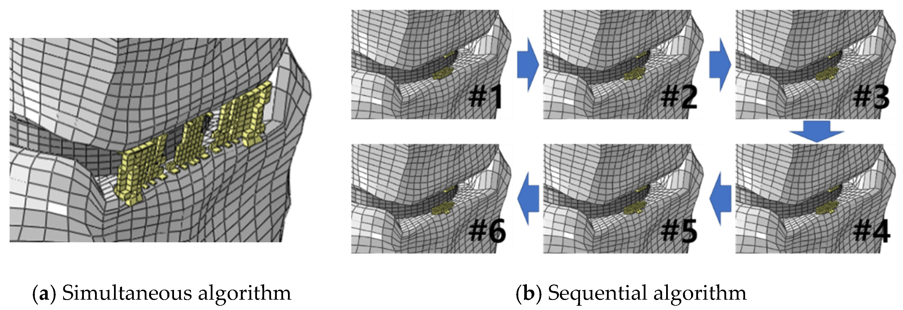 Applsci 11 01487 g005