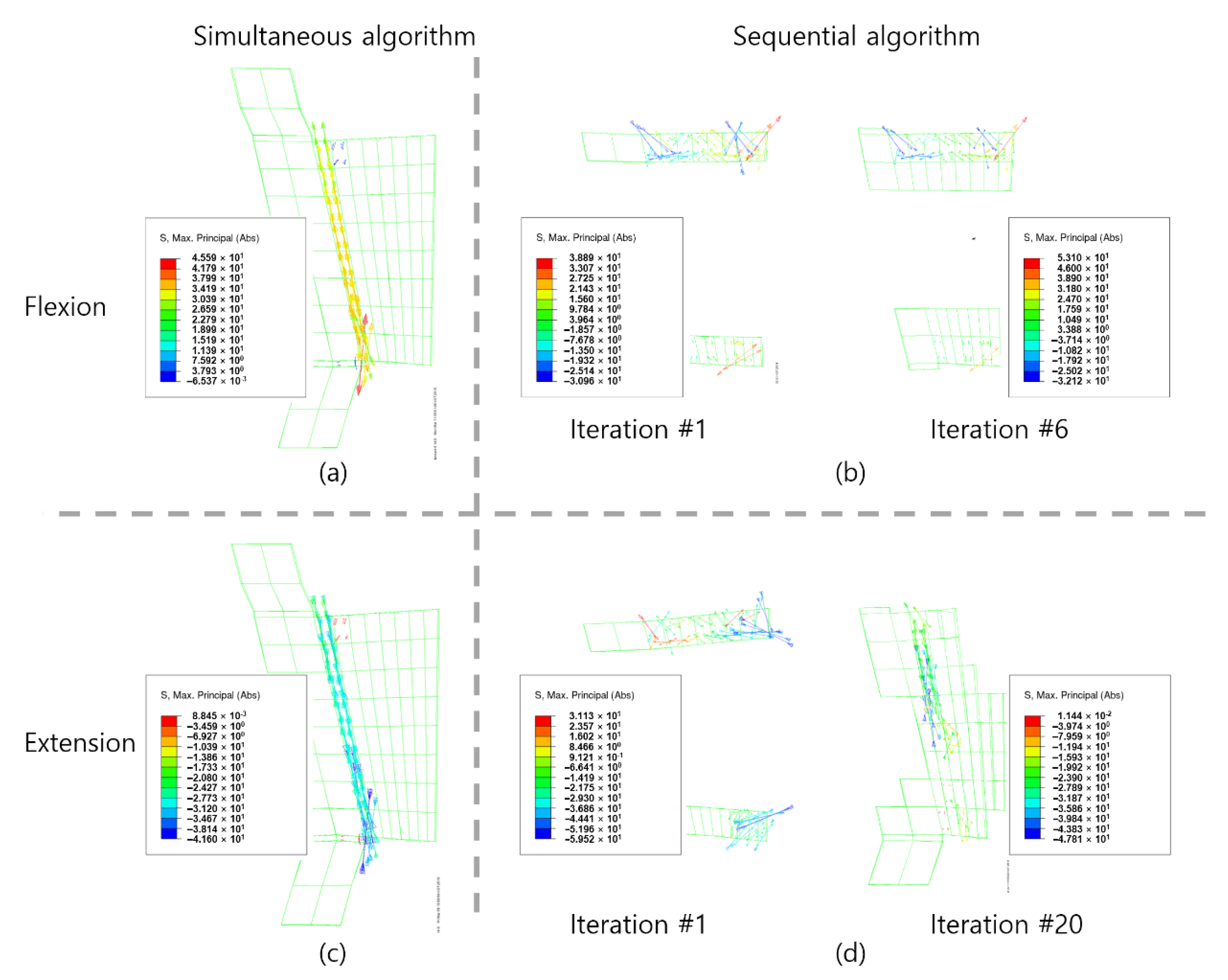 Applsci 11 01487 g010