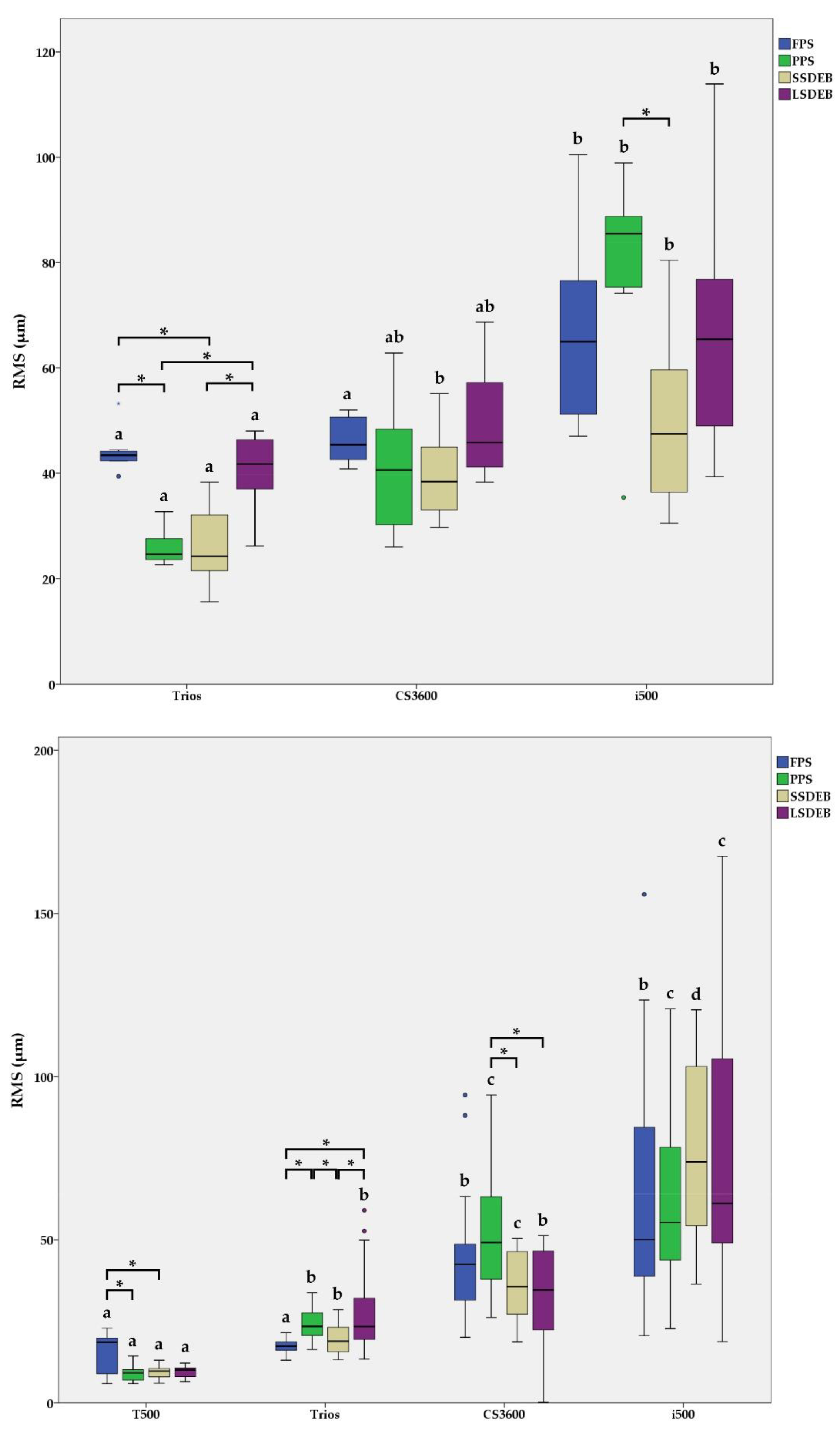 Applsci 11 01489 g006 Applsci 11 01489 g006