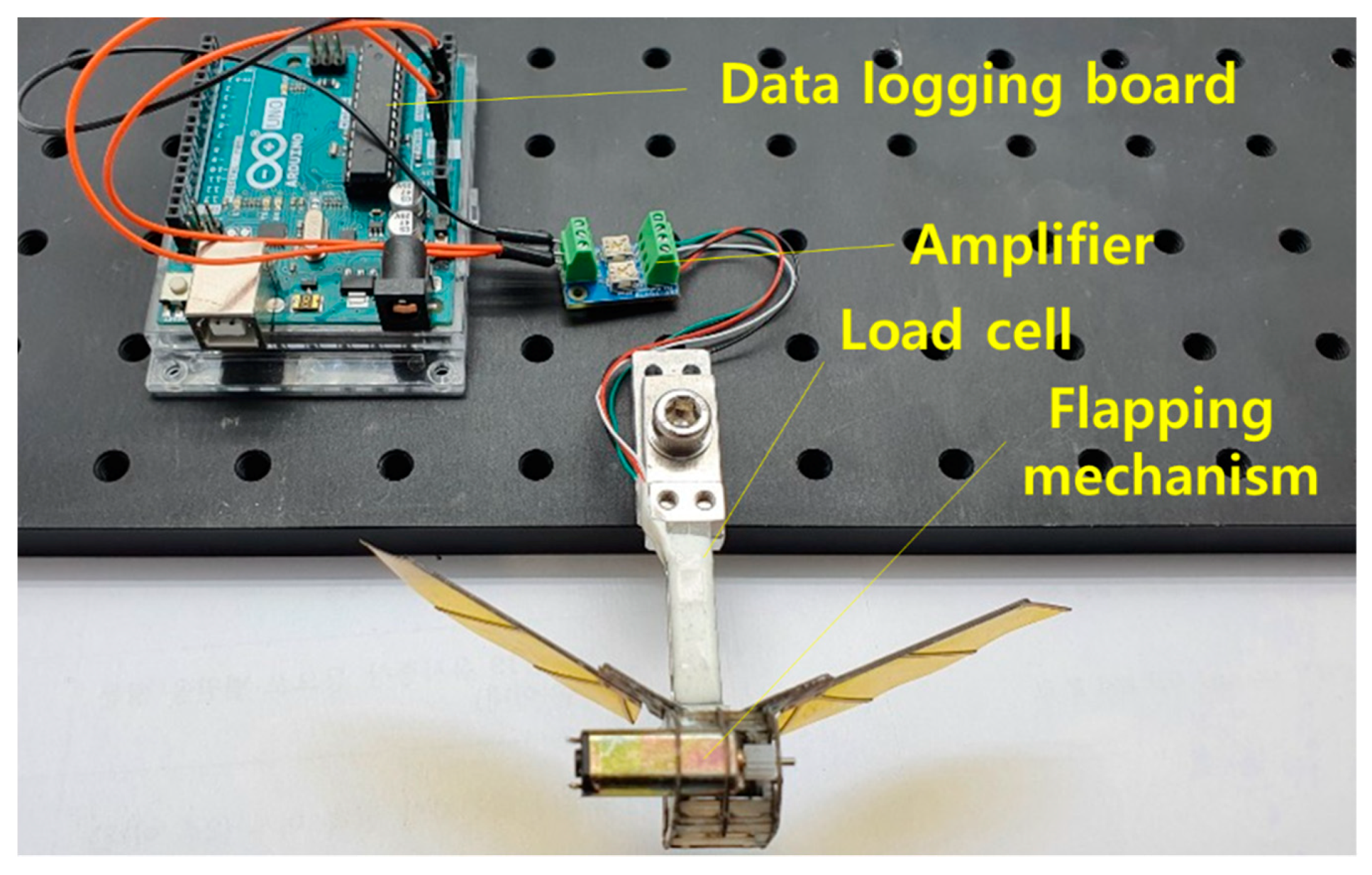 Applsci 11 01515 g011 Applsci 11 01515 g011