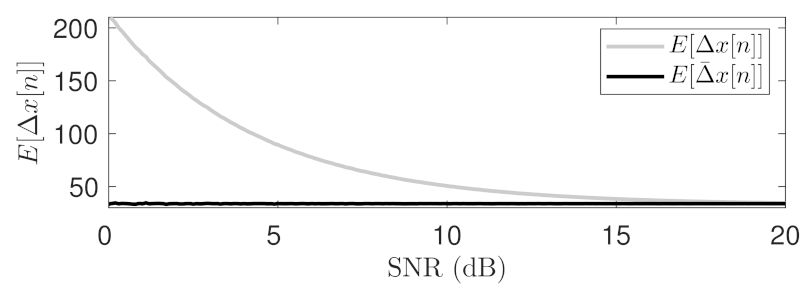 Applsci 11 01526 g002