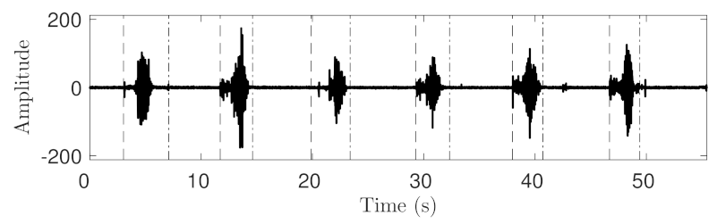 Applsci 11 01526 g003