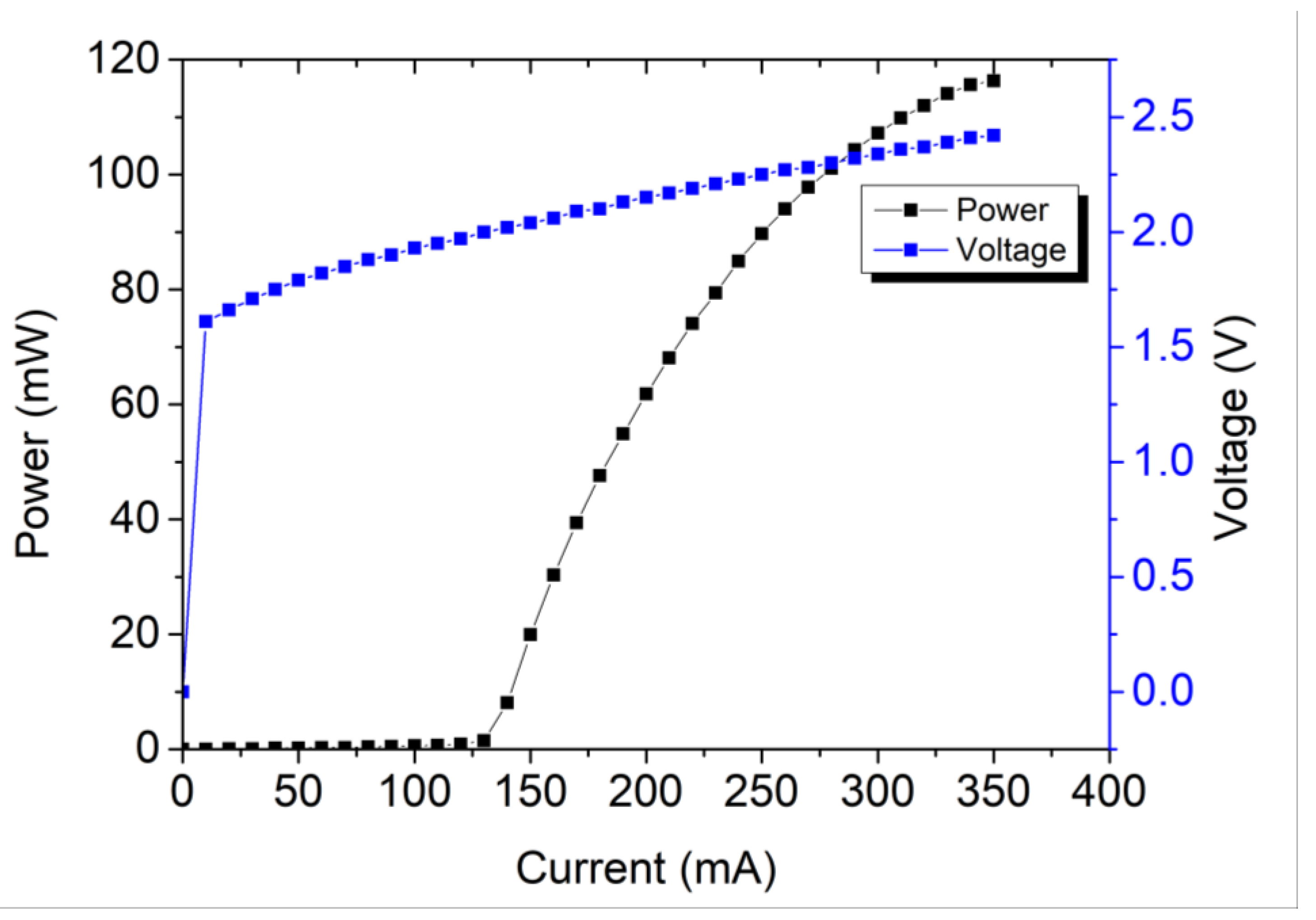 Applsci 11 01531 g003