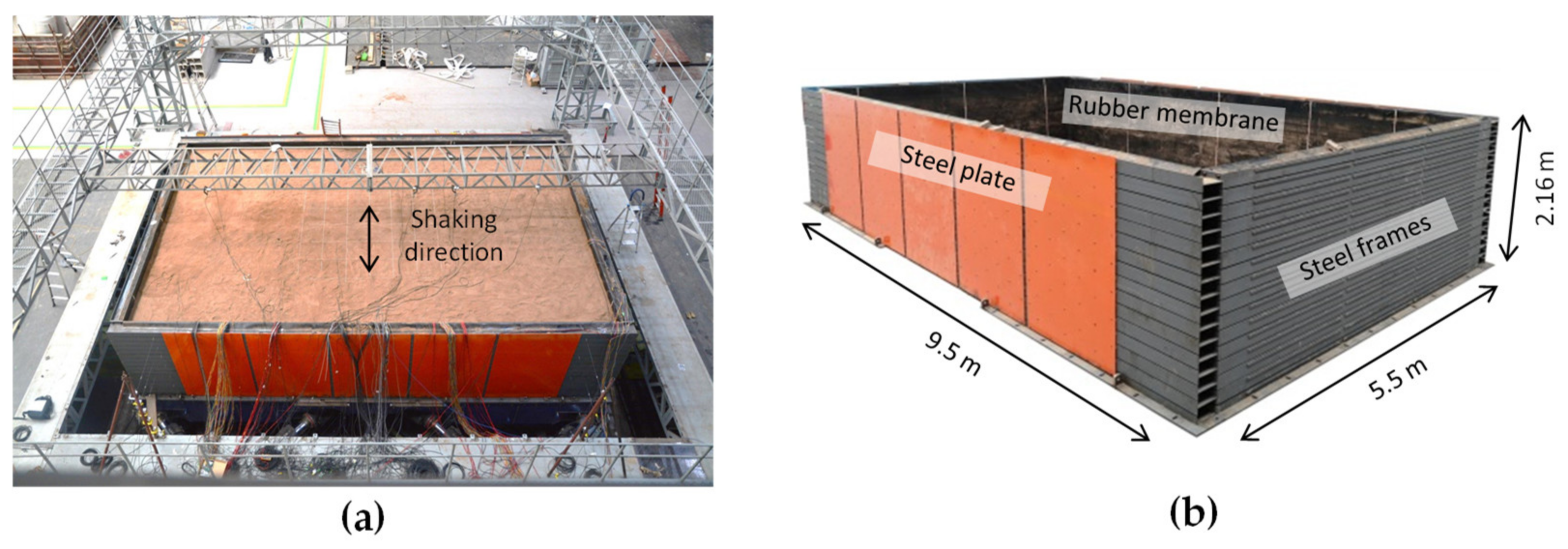 Applsci 11 01551 g002 Applsci 11 01551 g002