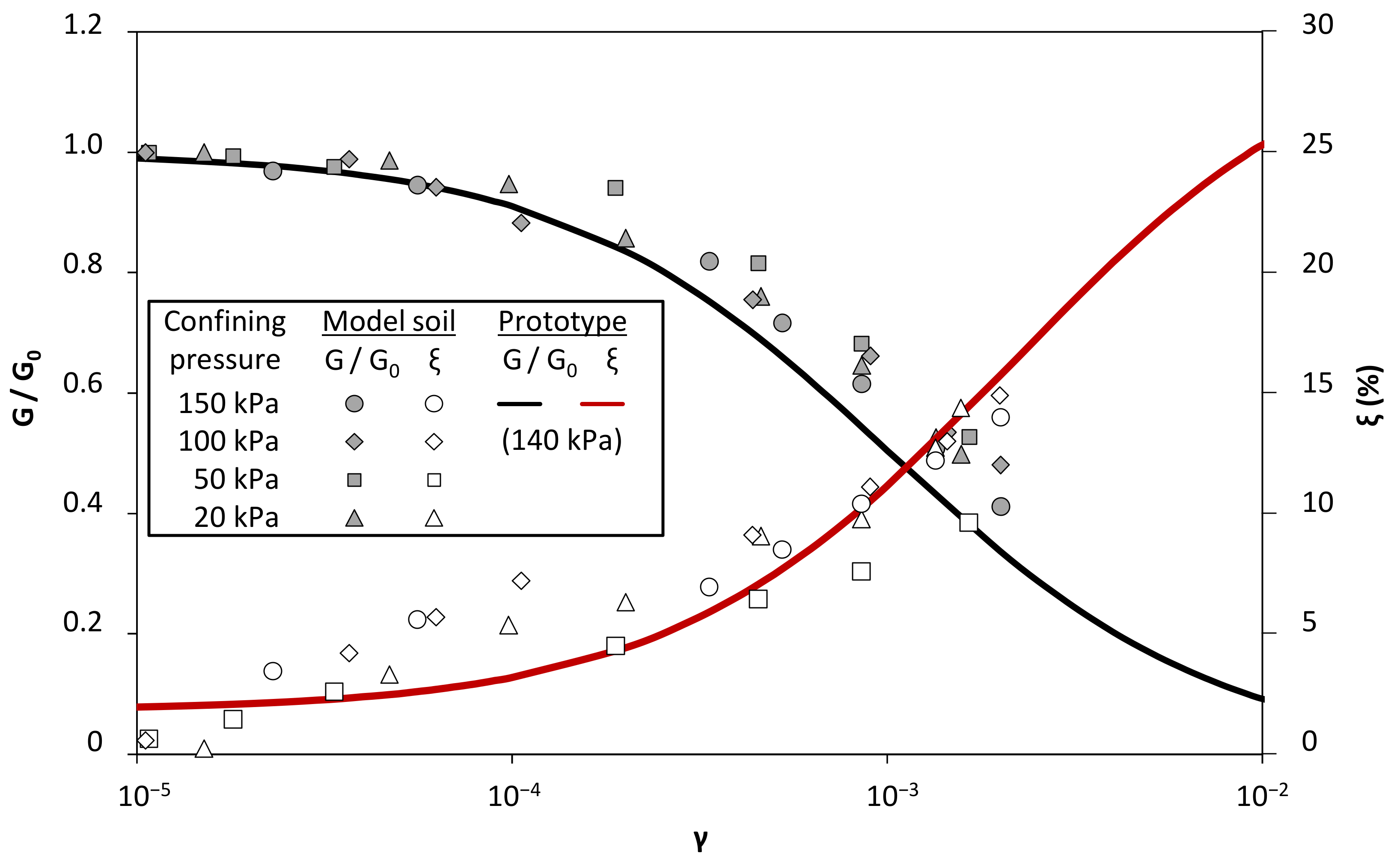 Applsci 11 01551 g003 Applsci 11 01551 g003