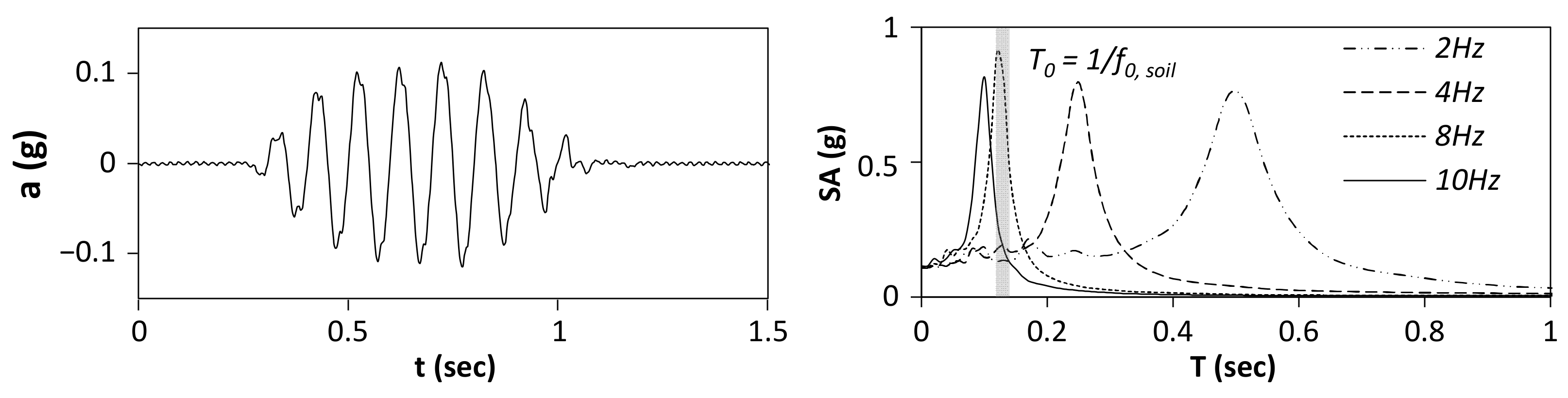 Applsci 11 01551 g008 Applsci 11 01551 g008