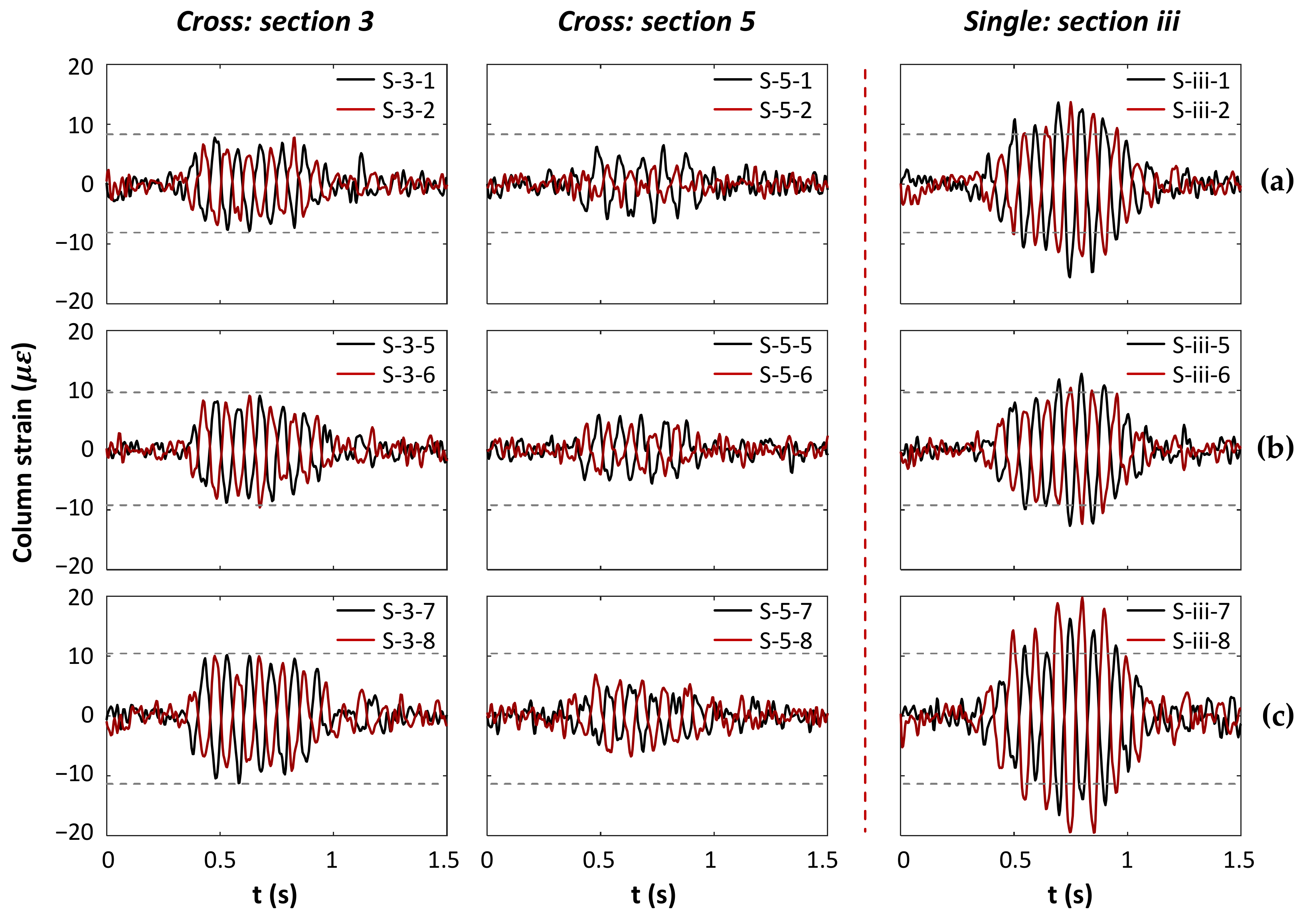 Applsci 11 01551 g012 Applsci 11 01551 g012