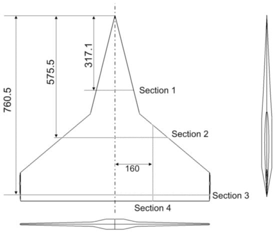 Applied Sciences, Free Full-Text