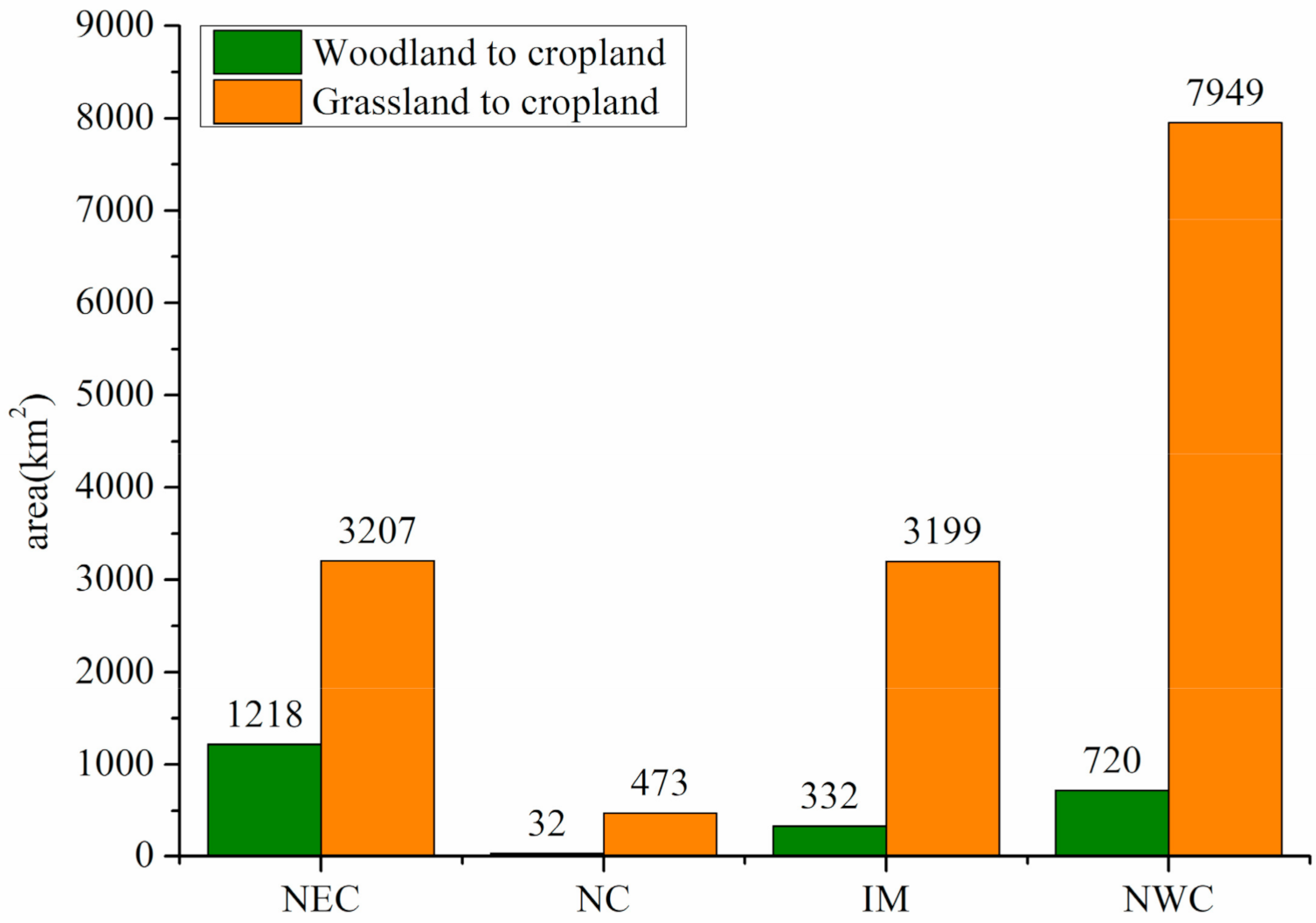 Applsci 11 01556 g003 Applsci 11 01556 g003
