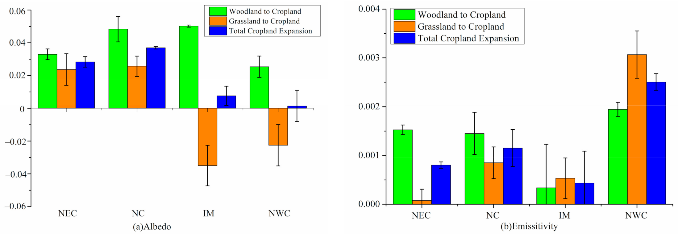 Applsci 11 01556 g006 Applsci 11 01556 g006