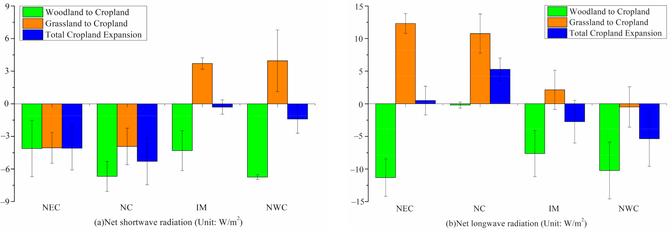 Applsci 11 01556 g007 Applsci 11 01556 g007