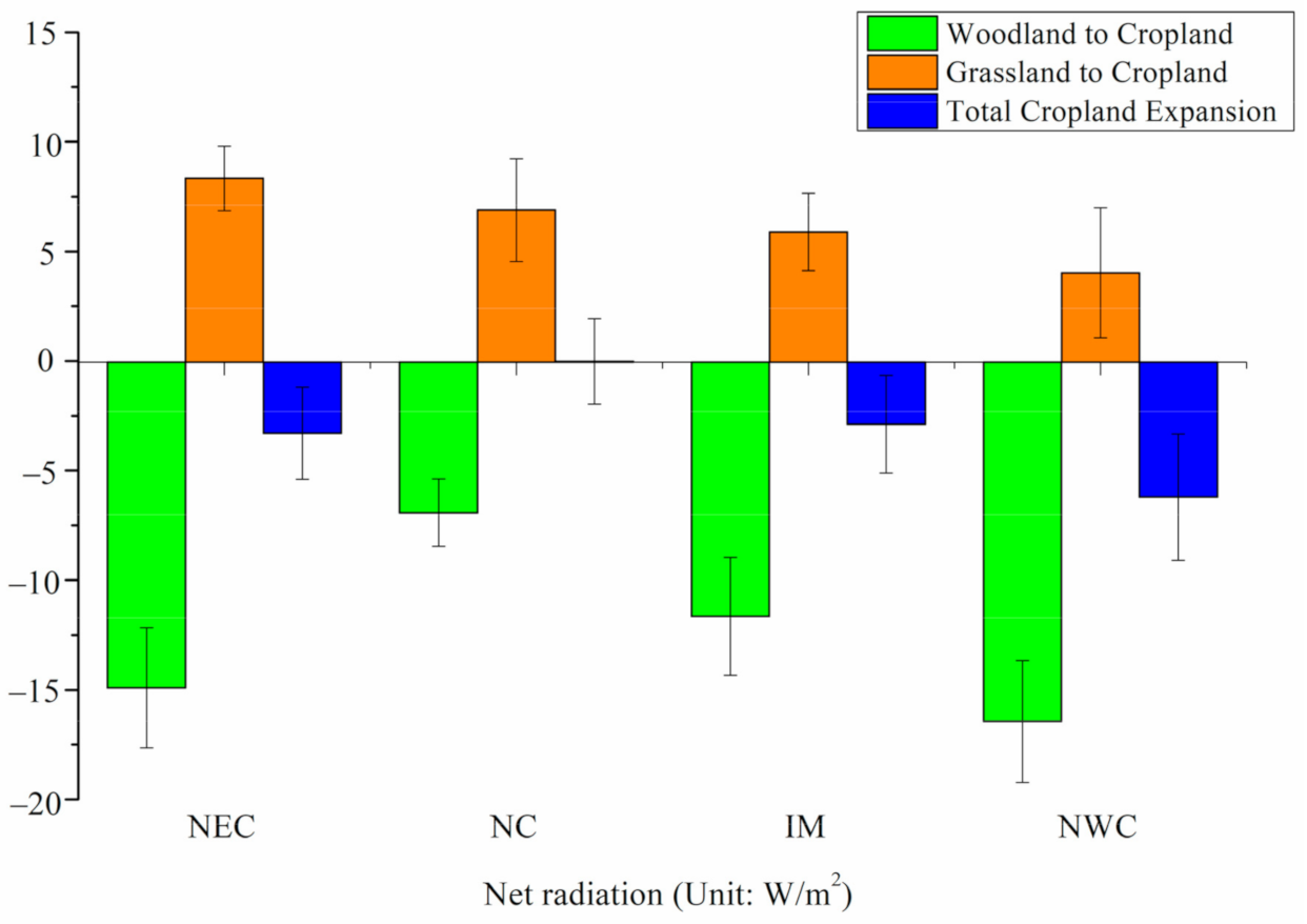 Applsci 11 01556 g008 Applsci 11 01556 g008