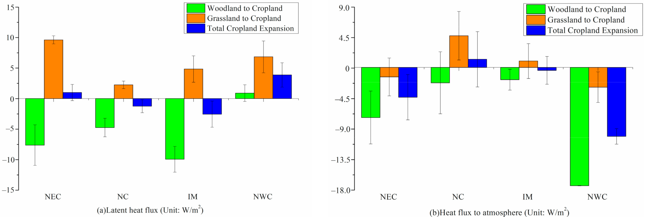 Applsci 11 01556 g010 Applsci 11 01556 g010