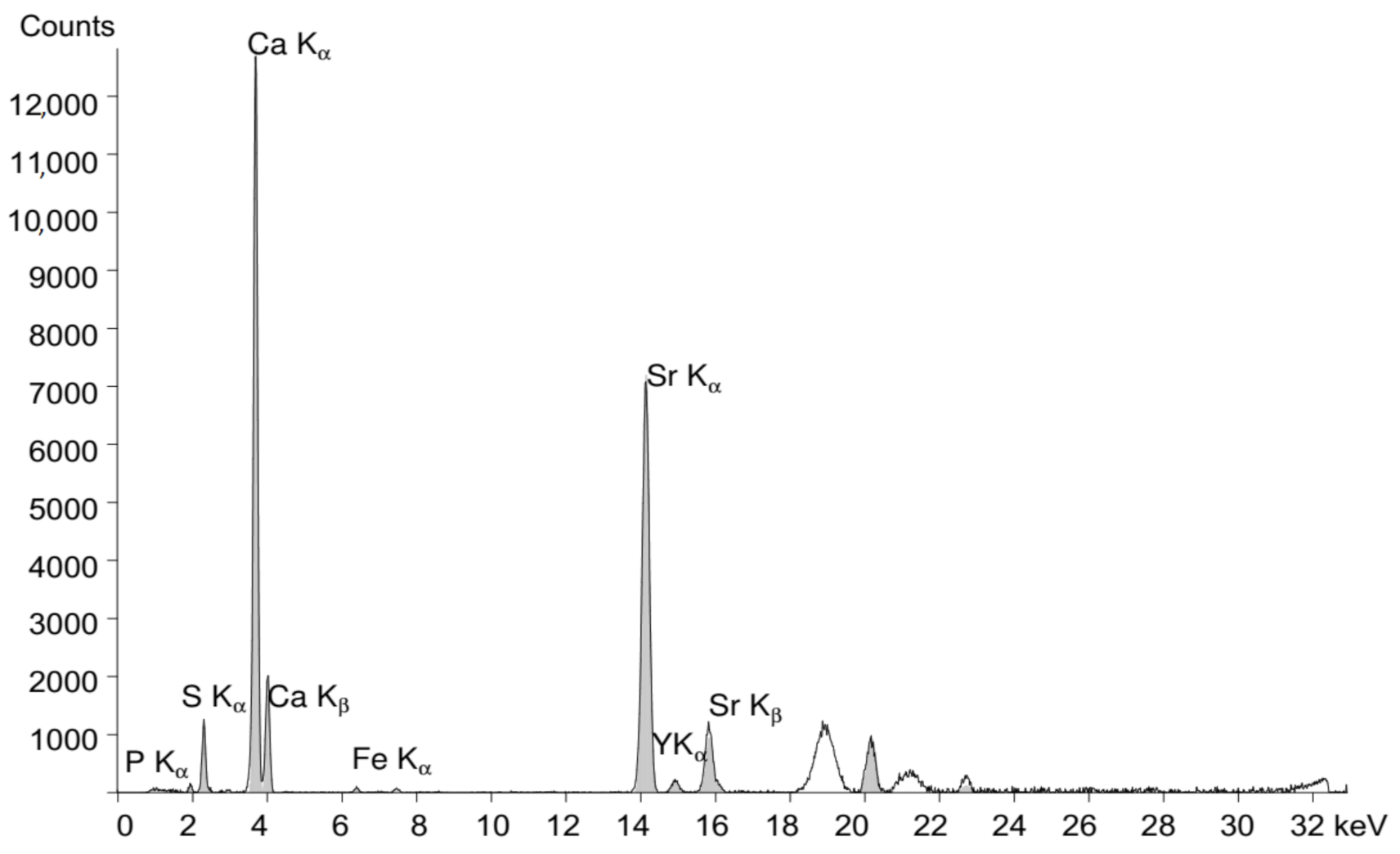 Applsci 11 01575 g007 Applsci 11 01575 g007