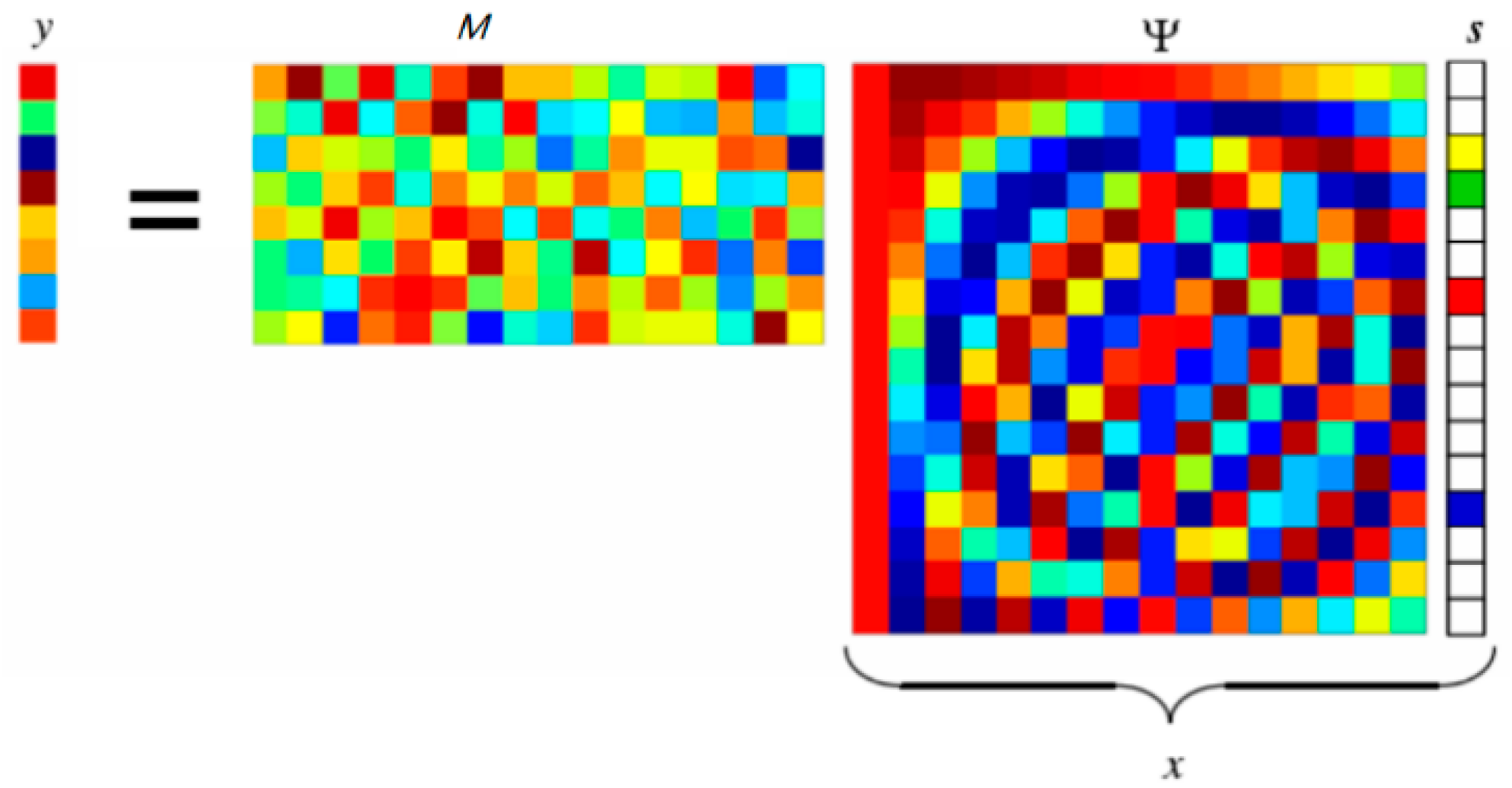 Applsci 11 01591 g001 Applsci 11 01591 g001