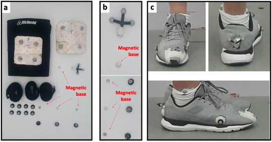Applied Sciences | Free Full-Text | Influence of Arch-Support Orthoses with  Heel Lift Manipulation on Joint Moments and Forefoot Mechanics in Running