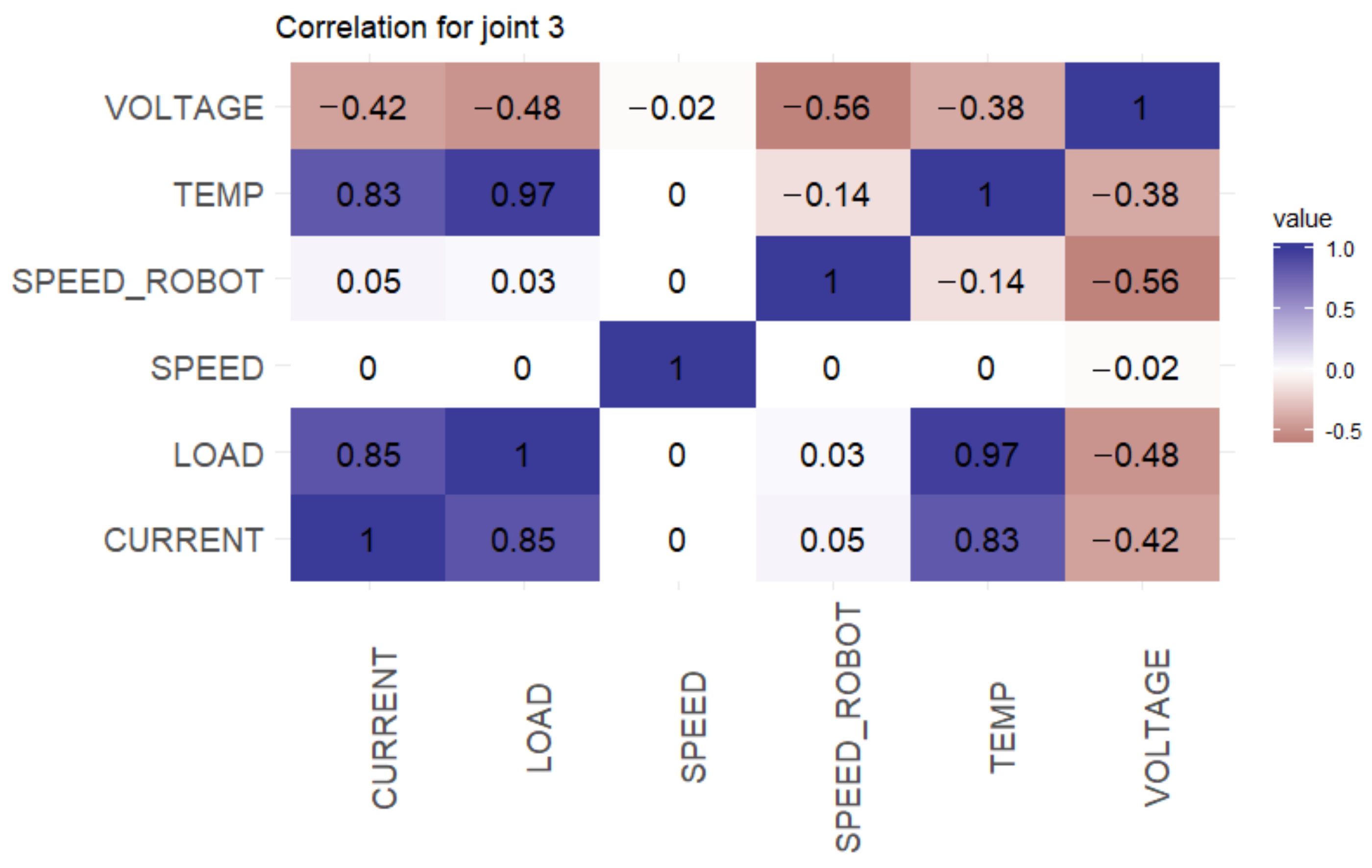 Applsci 11 01621 g007
