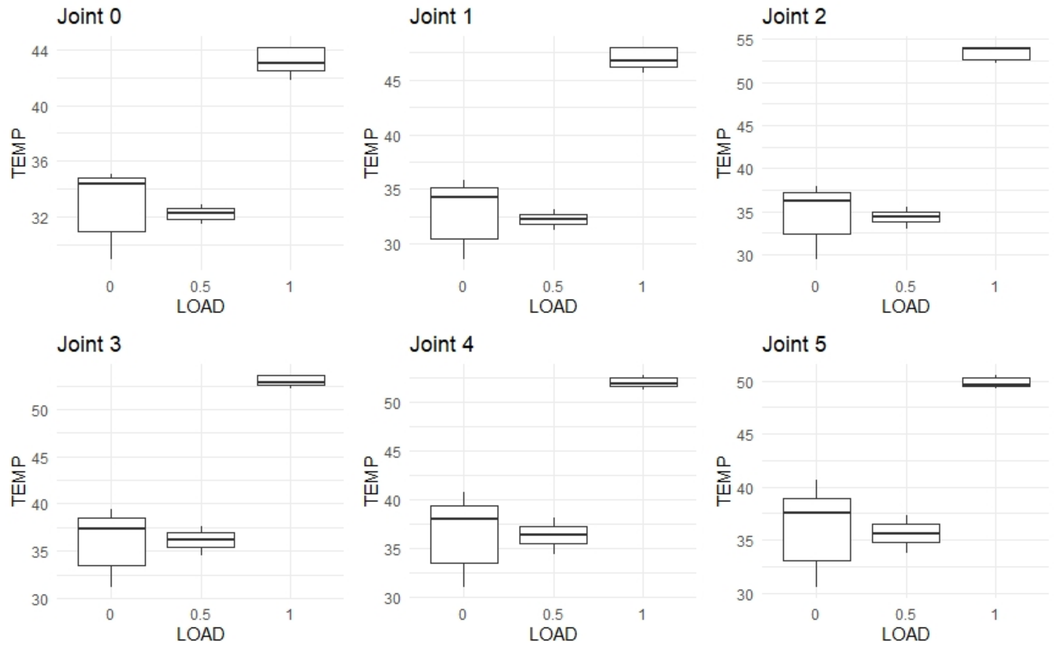 Applsci 11 01621 g010