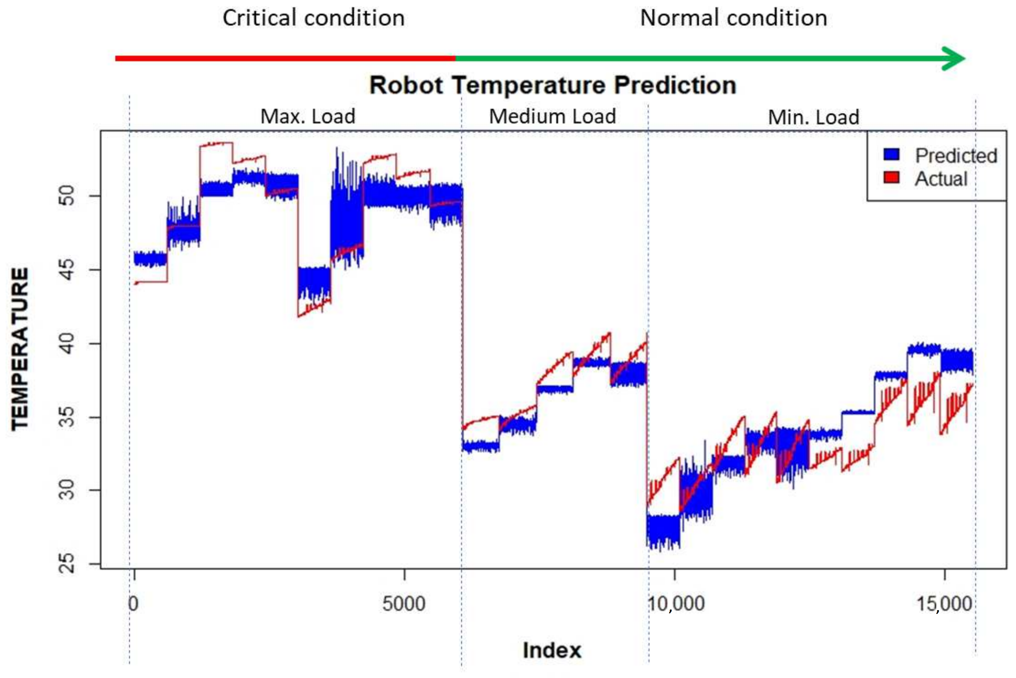 Applsci 11 01621 g013