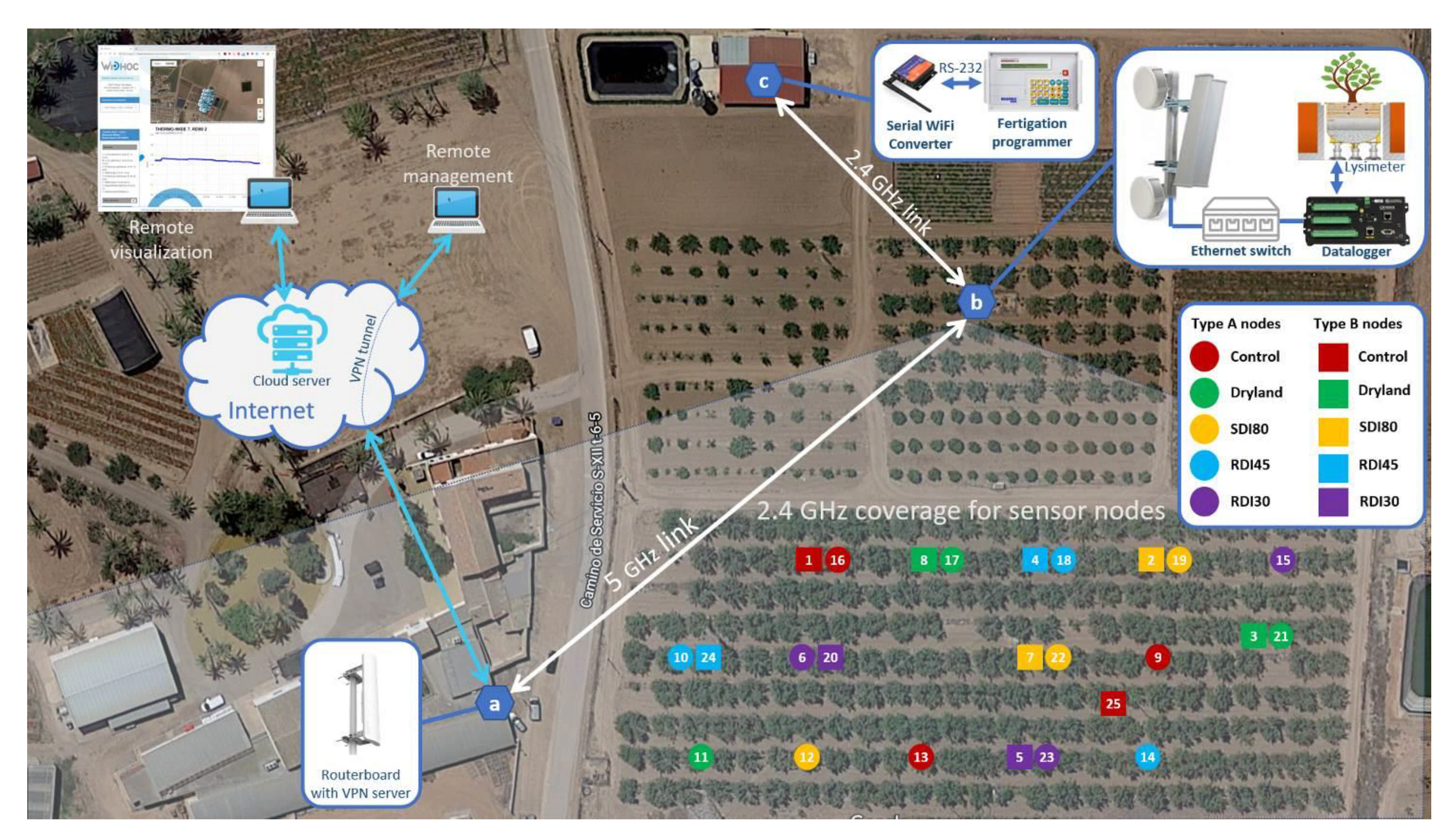 Applsci 11 01628 g001