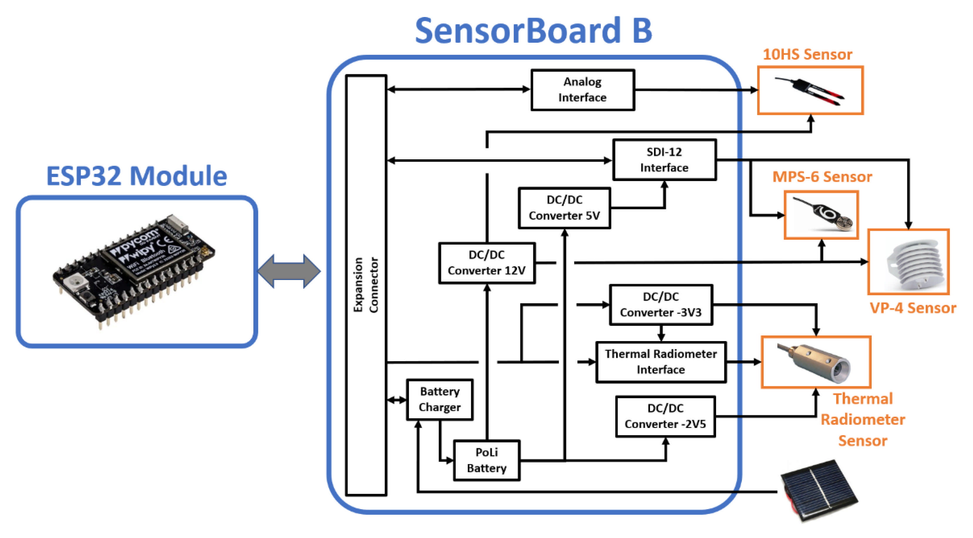 Applsci 11 01628 g004