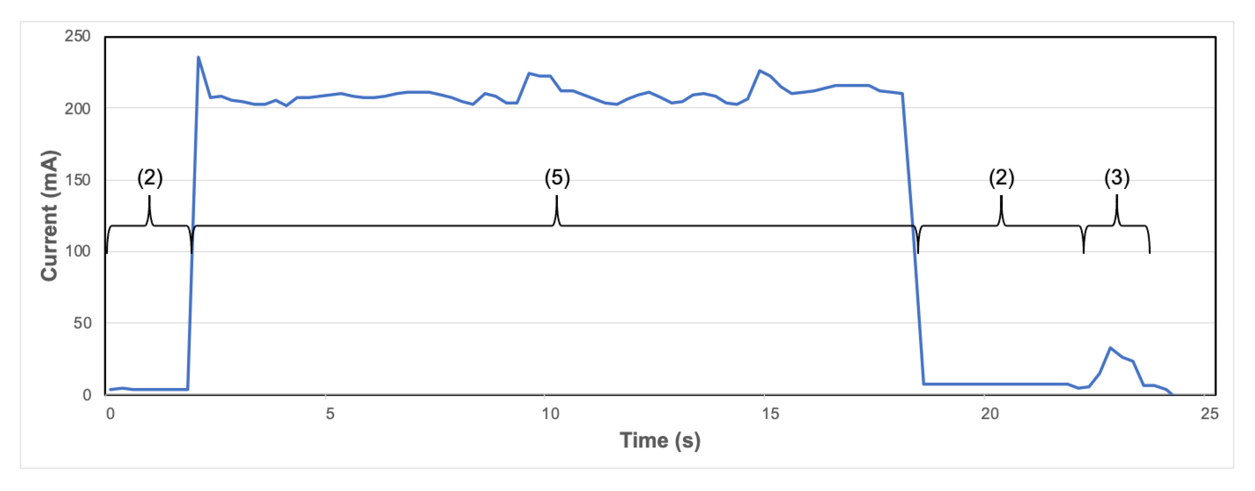 Applsci 11 01628 g007