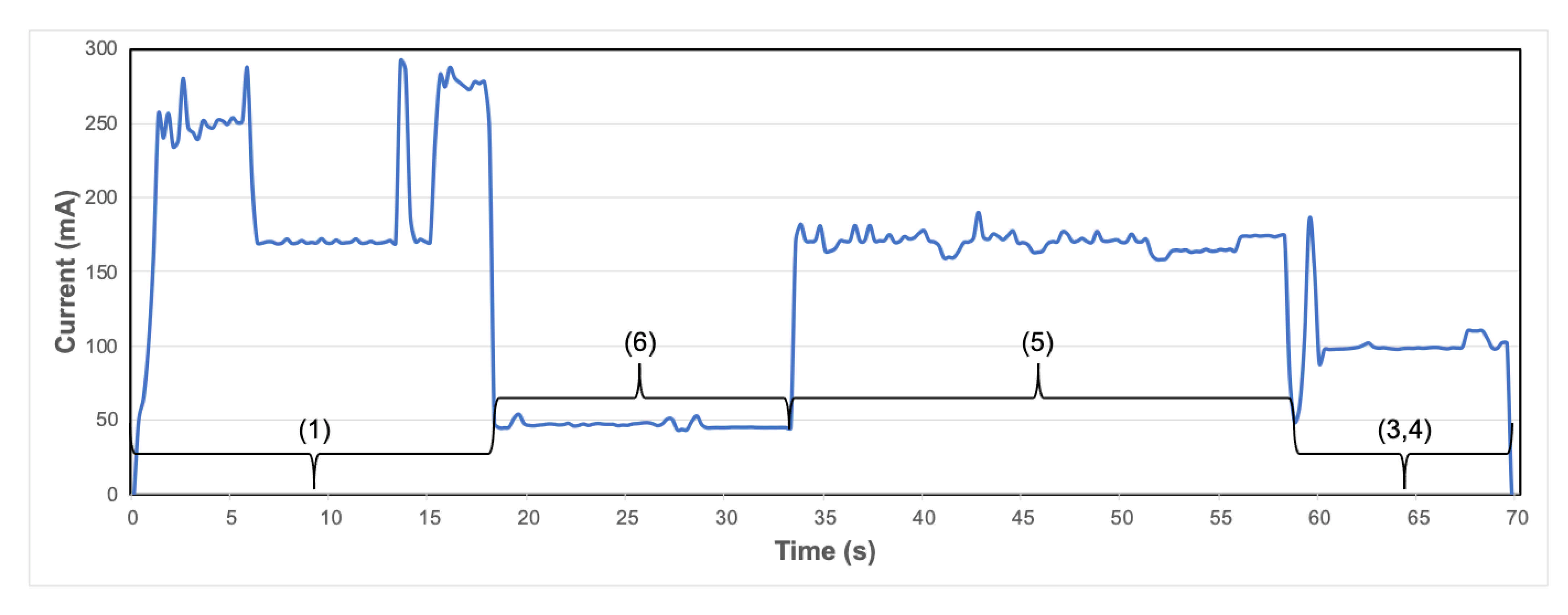 Applsci 11 01628 g008