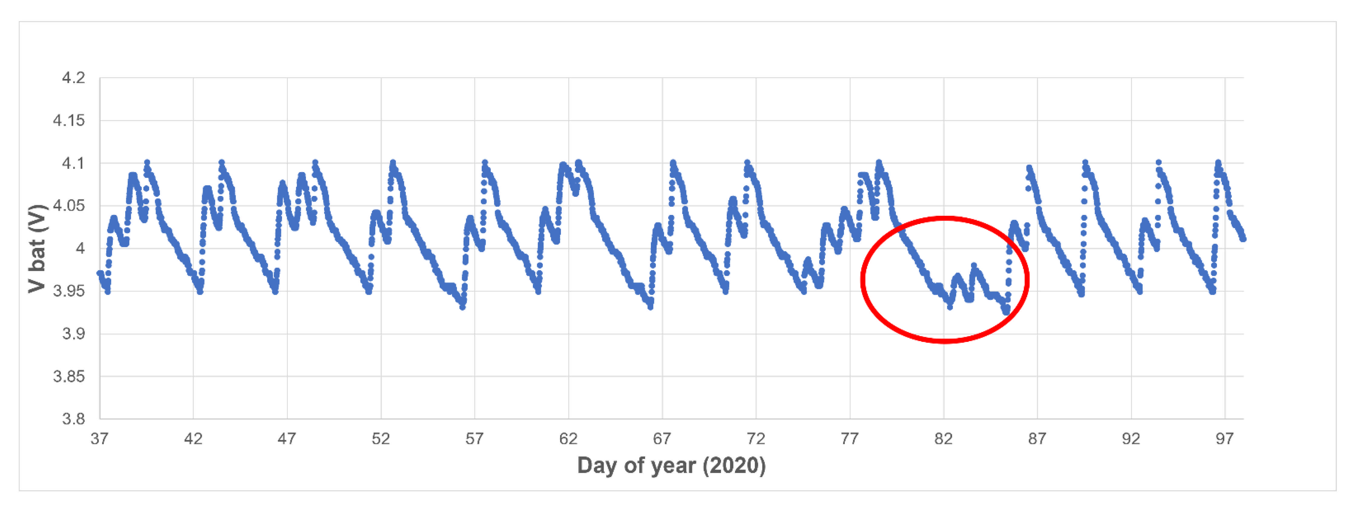 Applsci 11 01628 g014