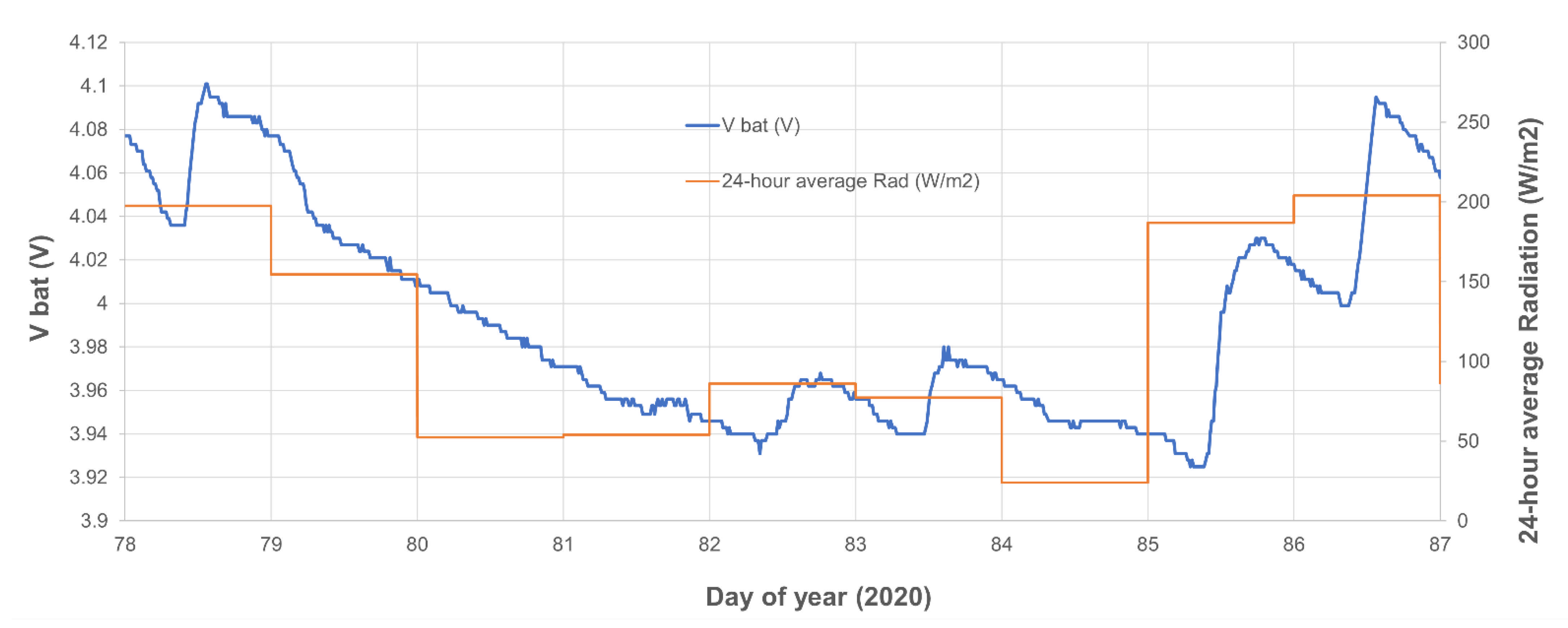 Applsci 11 01628 g015