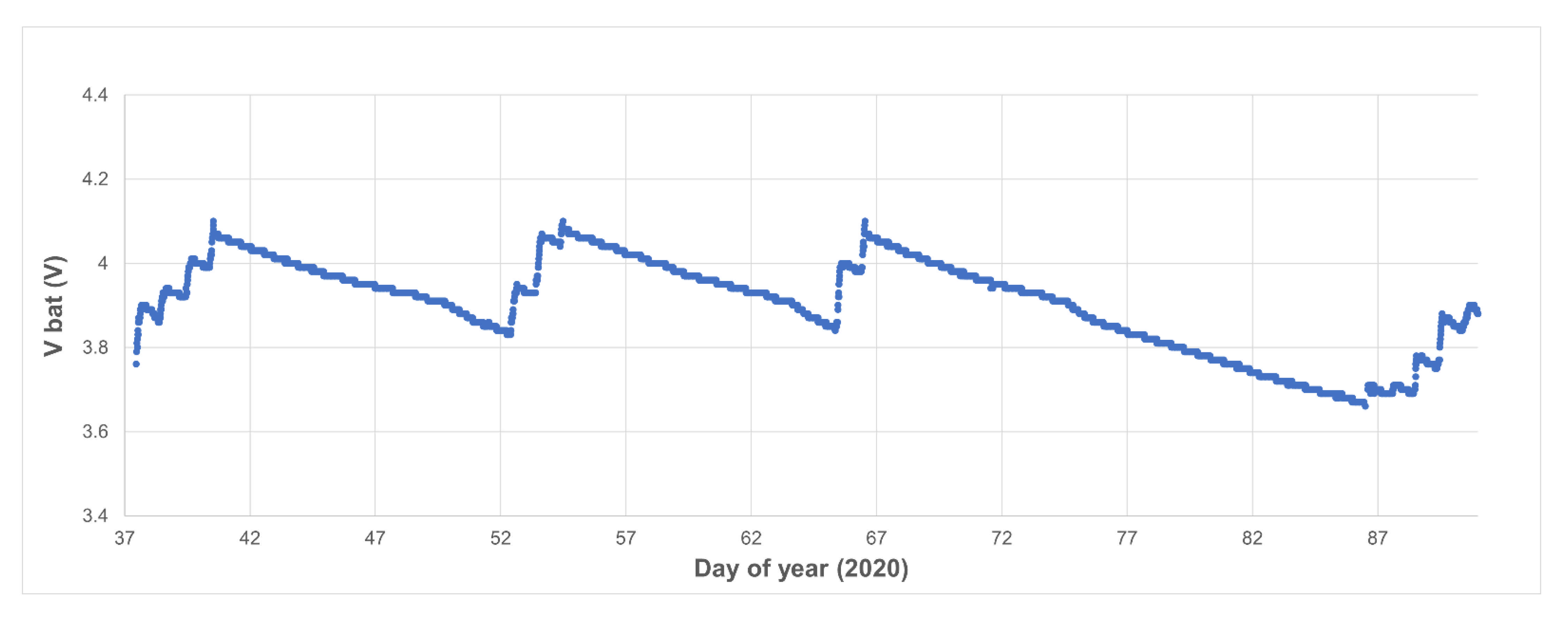 Applsci 11 01628 g016