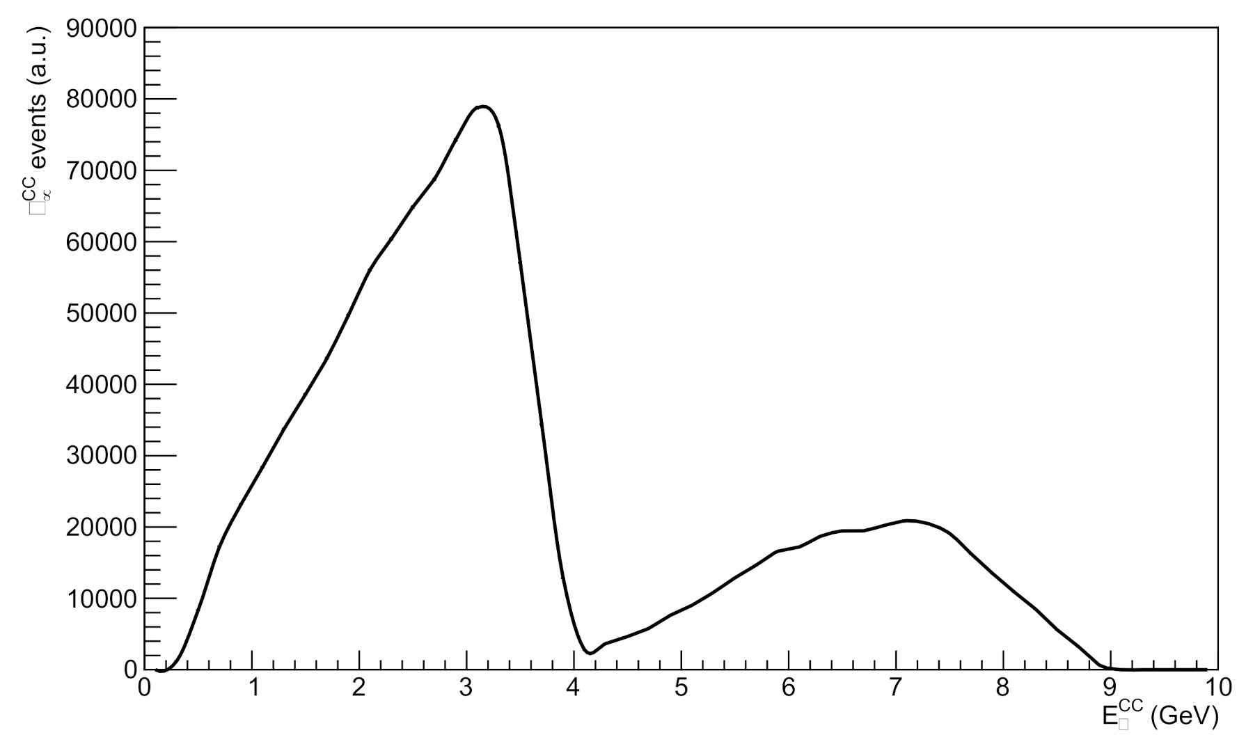 Applsci 11 01644 g002 Applsci 11 01644 g002