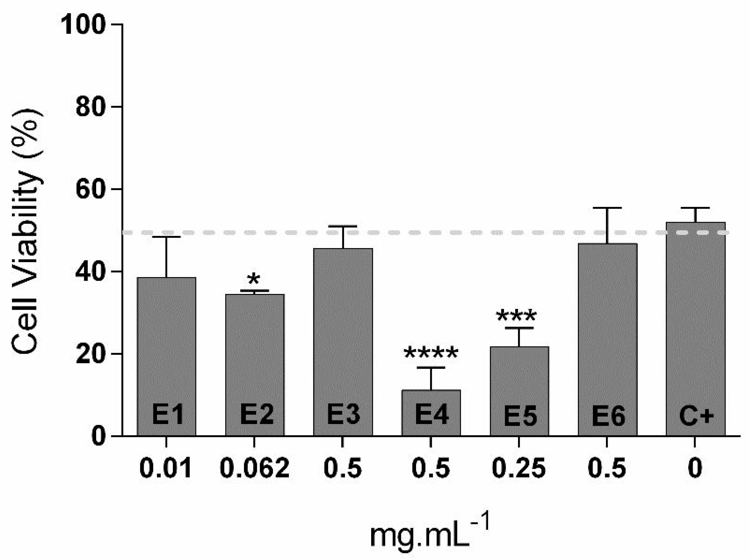 Applsci 11 01650 g002