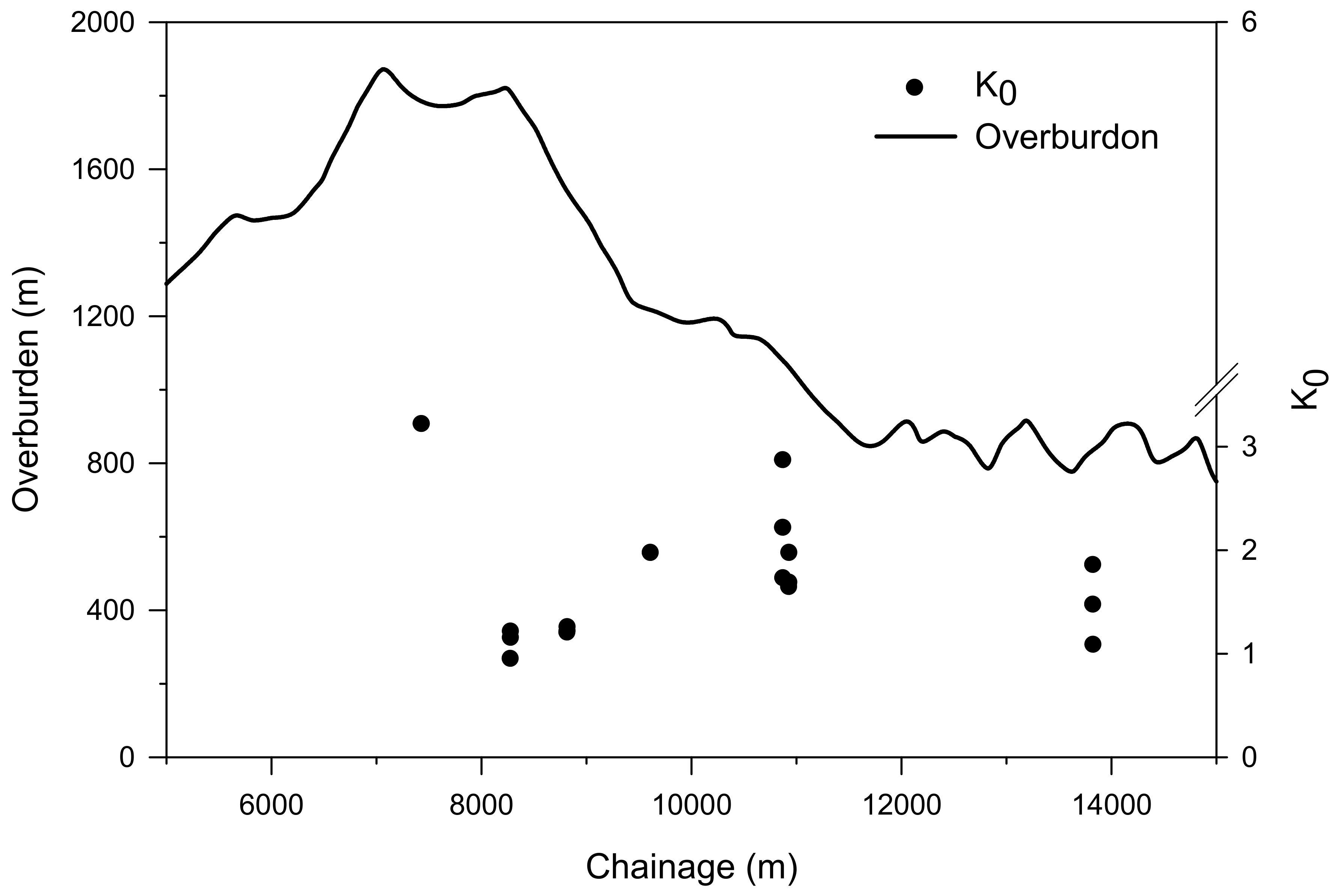 Applsci 11 01655 g005 Applsci 11 01655 g005