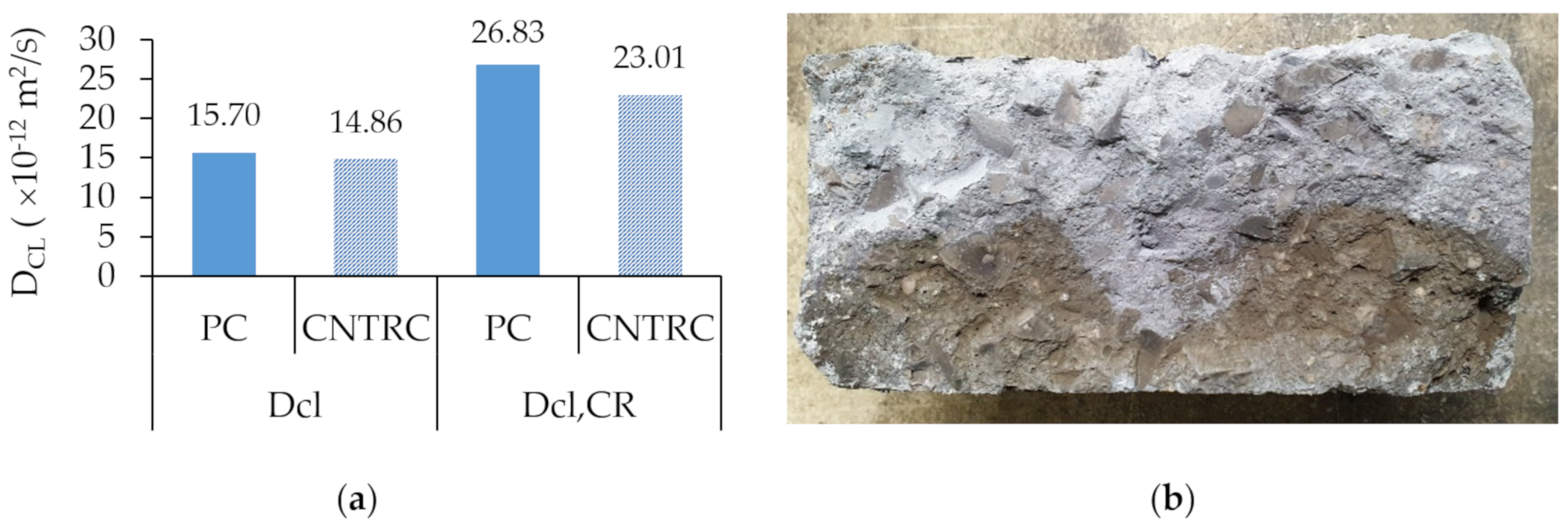 Applsci 11 01672 g005