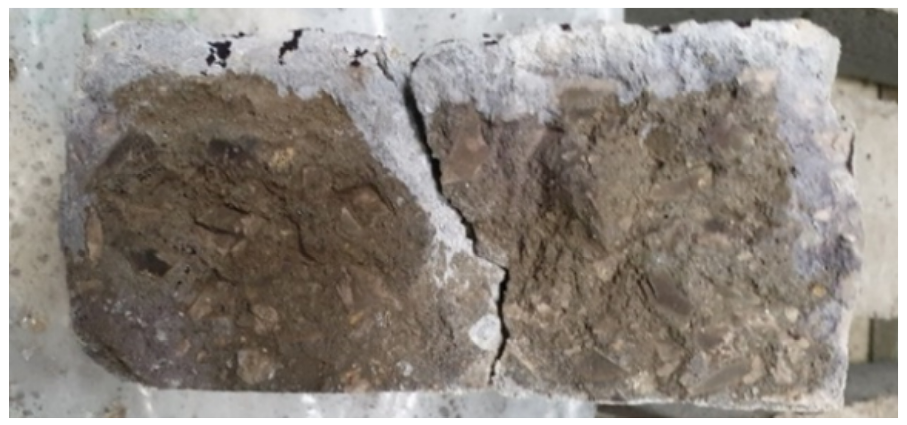 Applsci 11 01672 g006