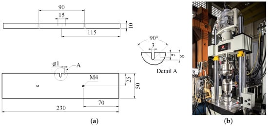 List of crack length ratio and calculated n