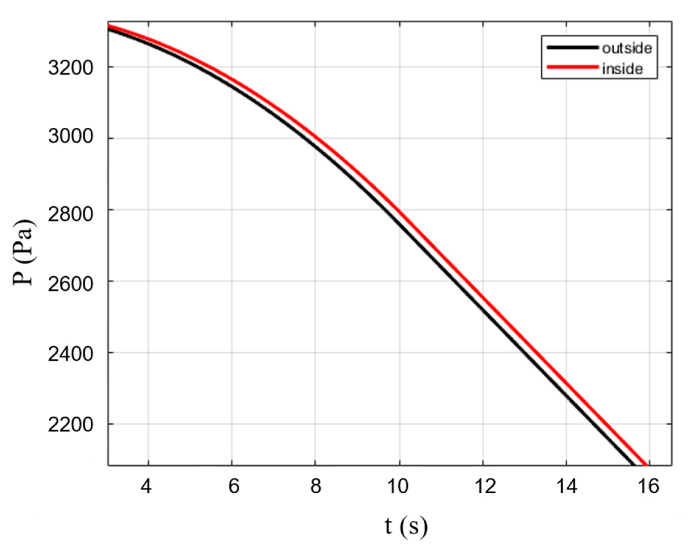 Applsci 11 01700 g014 Applsci 11 01700 g014